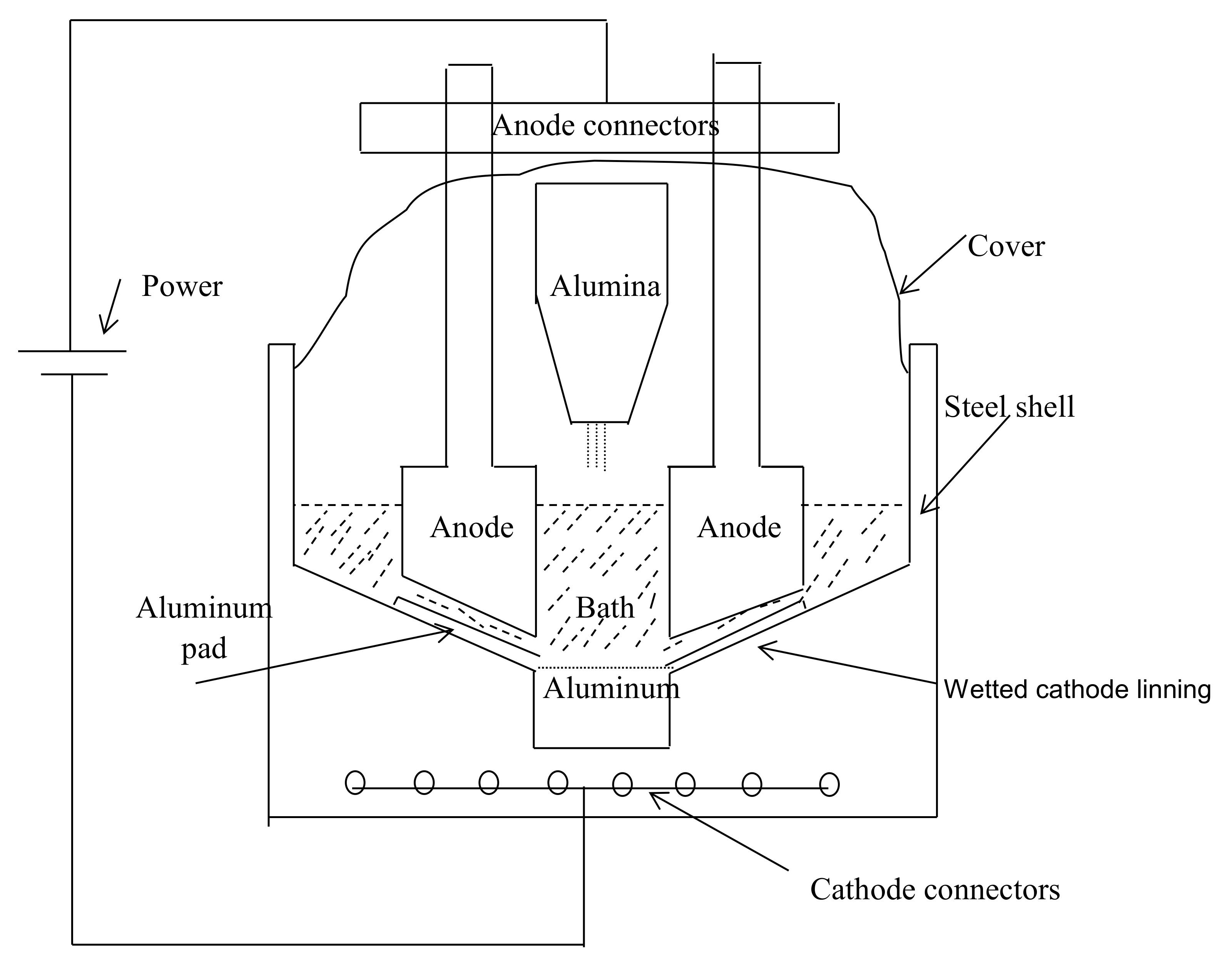 Sustainability 10 01216 g002
