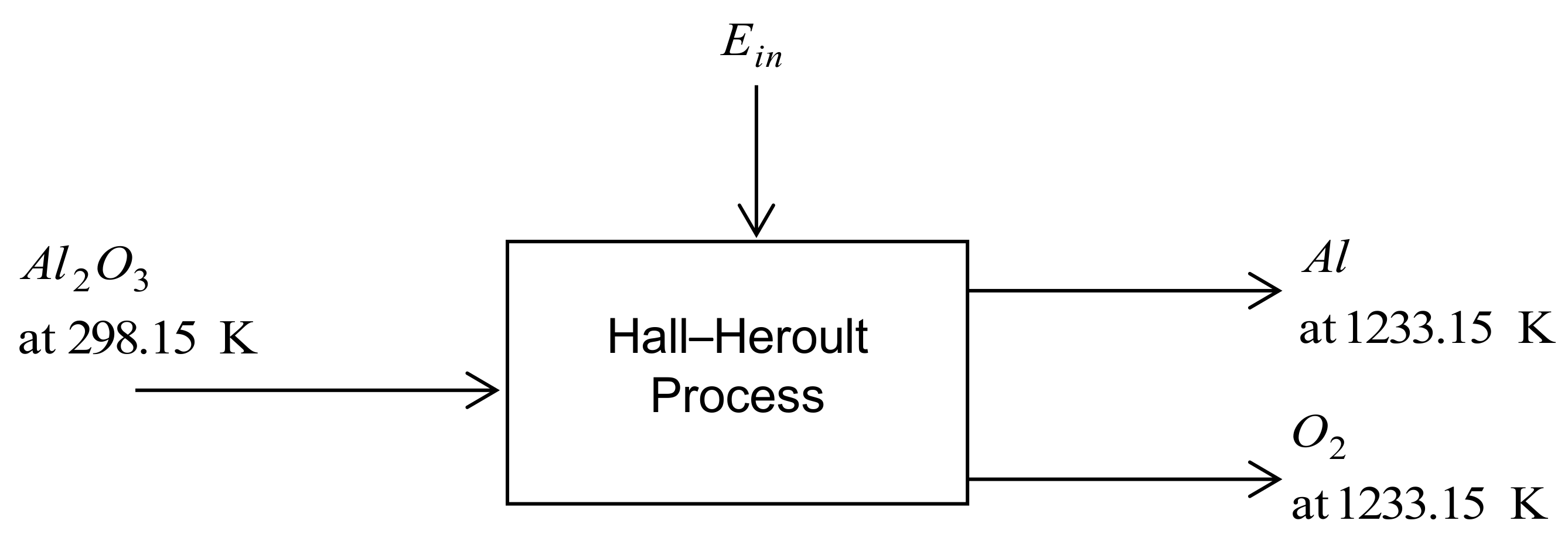 Sustainability 10 01216 g004