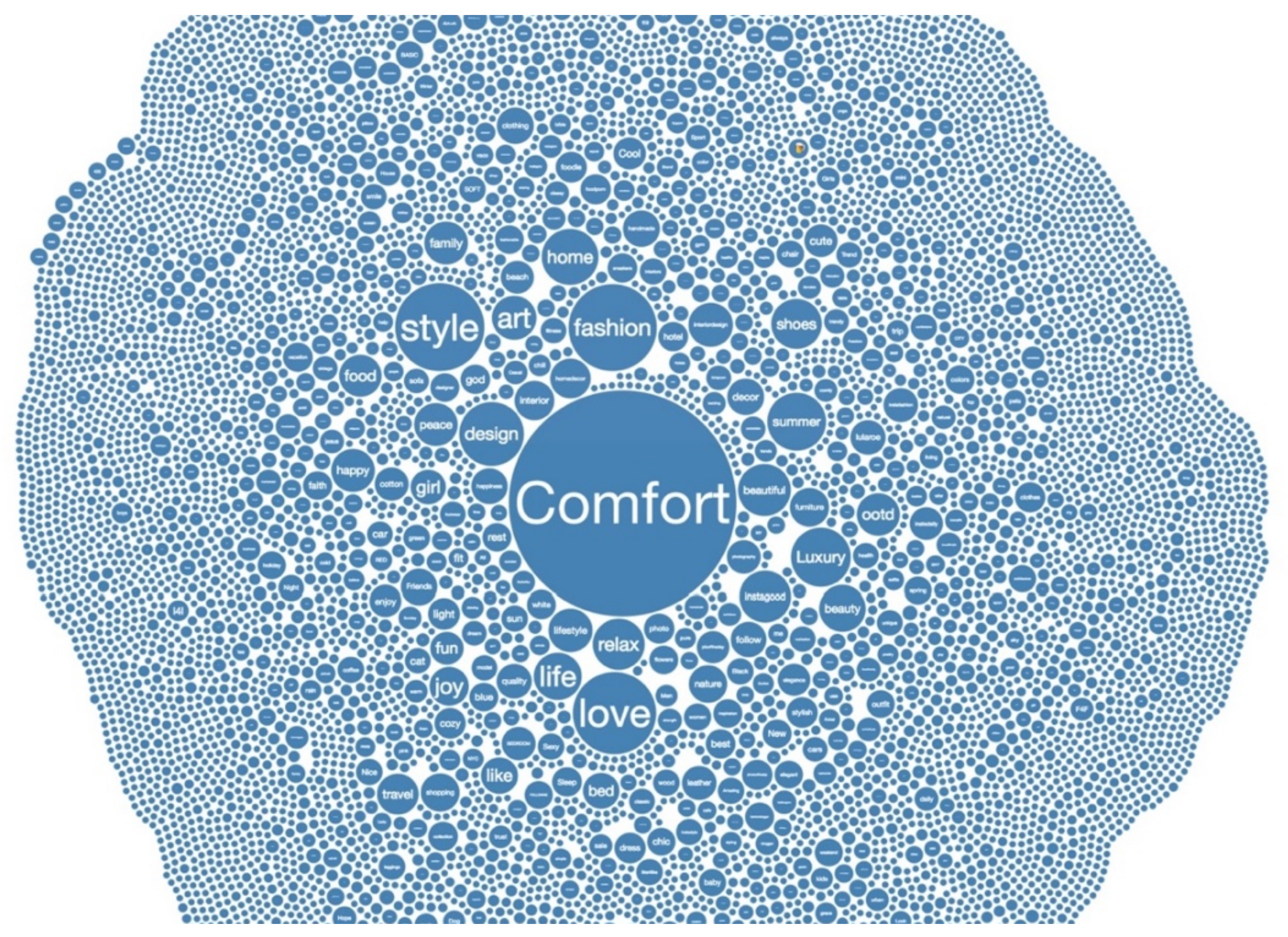 Sustainability 10 01217 g006