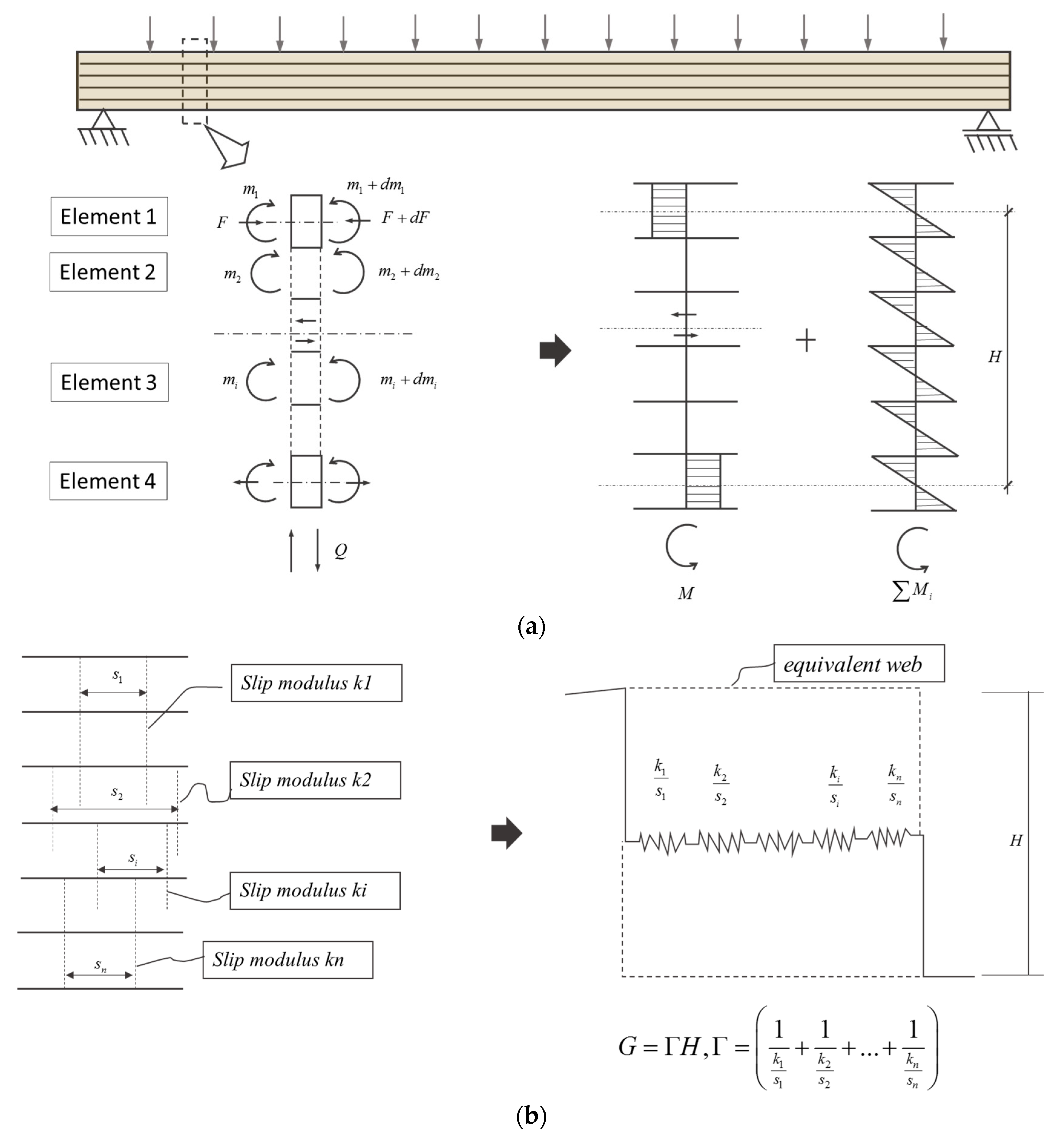 Sustainability 10 01220 g002 Sustainability 10 01220 g002