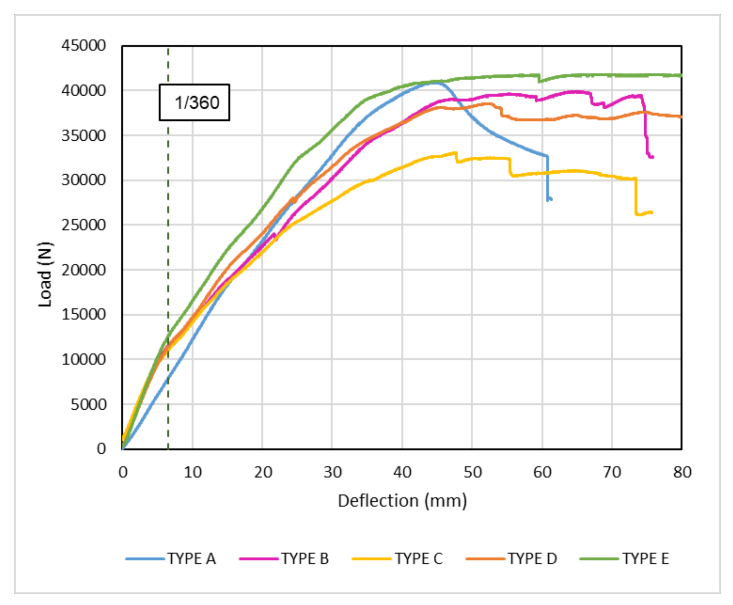 Sustainability 10 01220 g006 Sustainability 10 01220 g006