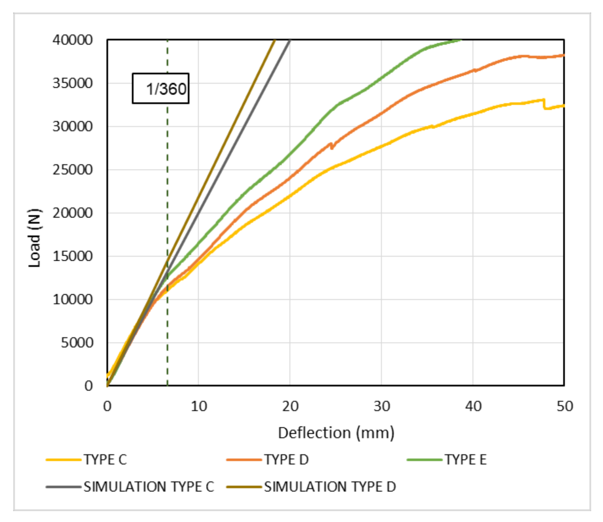 Sustainability 10 01220 g010 Sustainability 10 01220 g010