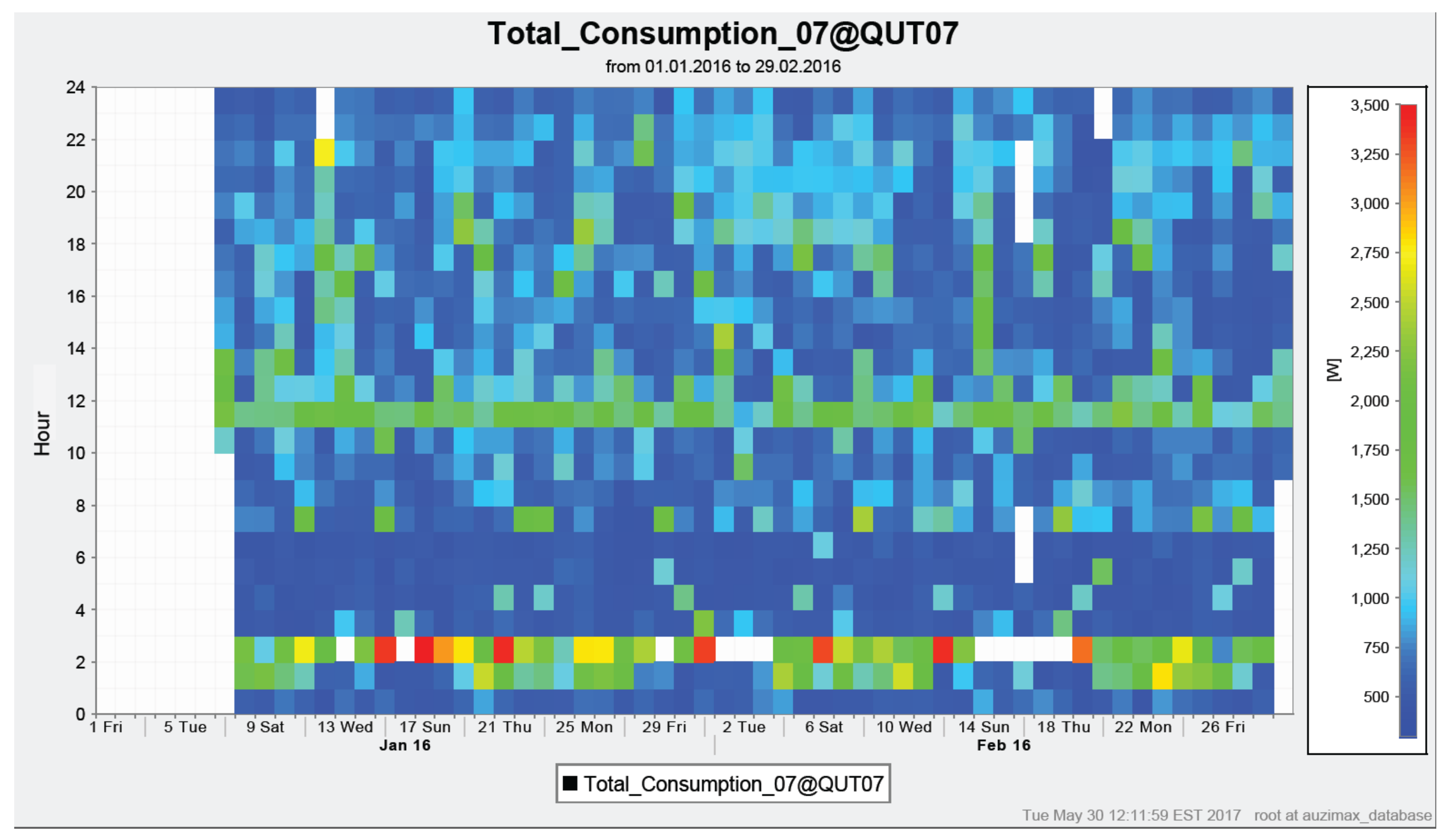 Sustainability 10 01224 g008