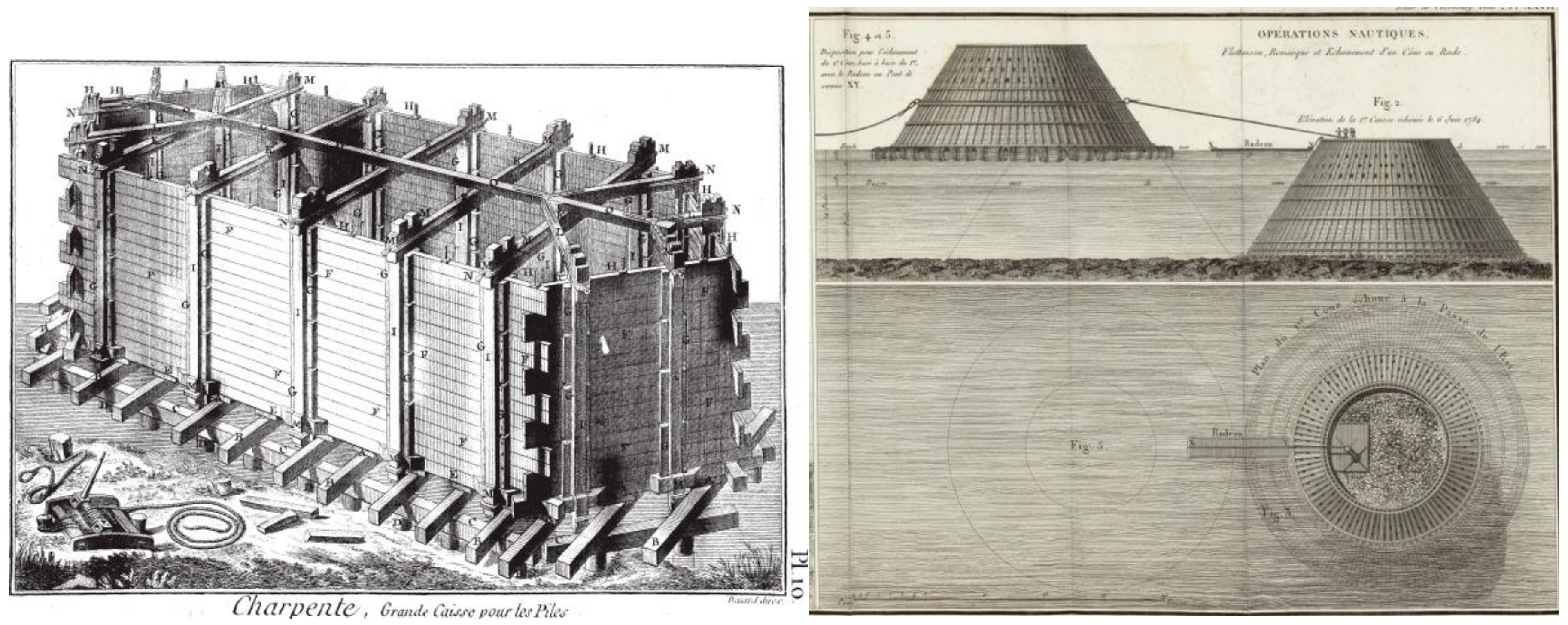 Sustainability Free Full Text From Julius Caesar To Sustainable Composite Materials A Passage Through Port Caisson Technology Html