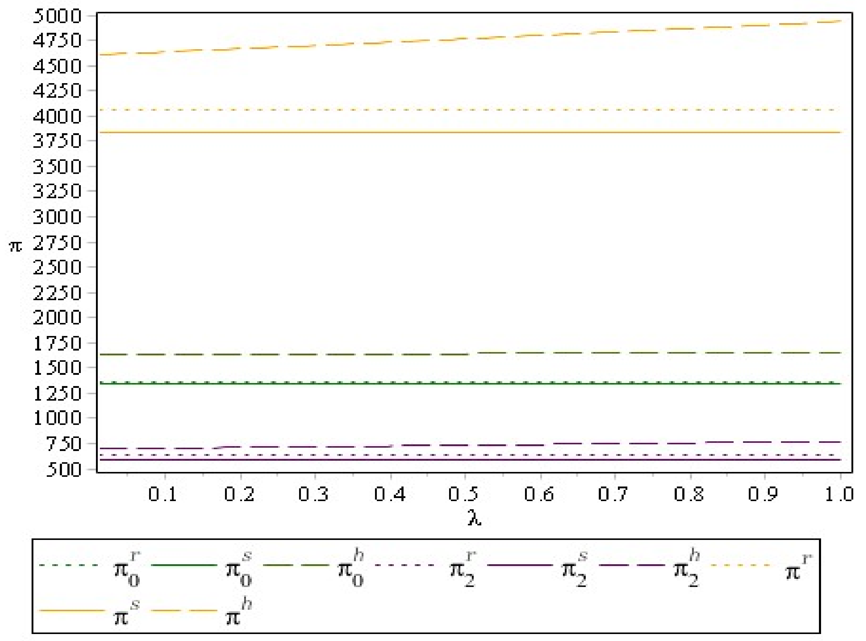 Sustainability 10 01227 g004