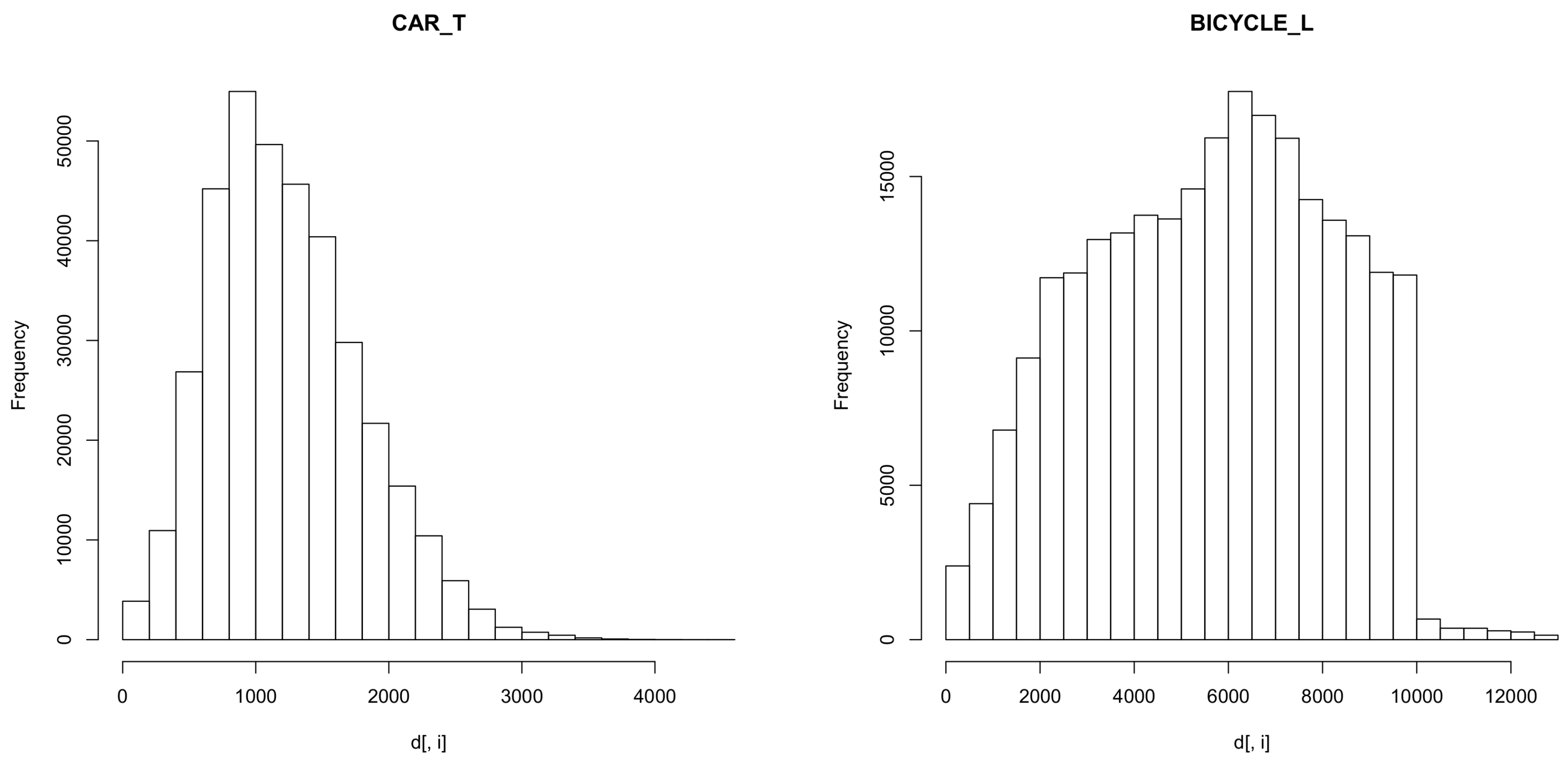 Sustainability 10 01230 g003