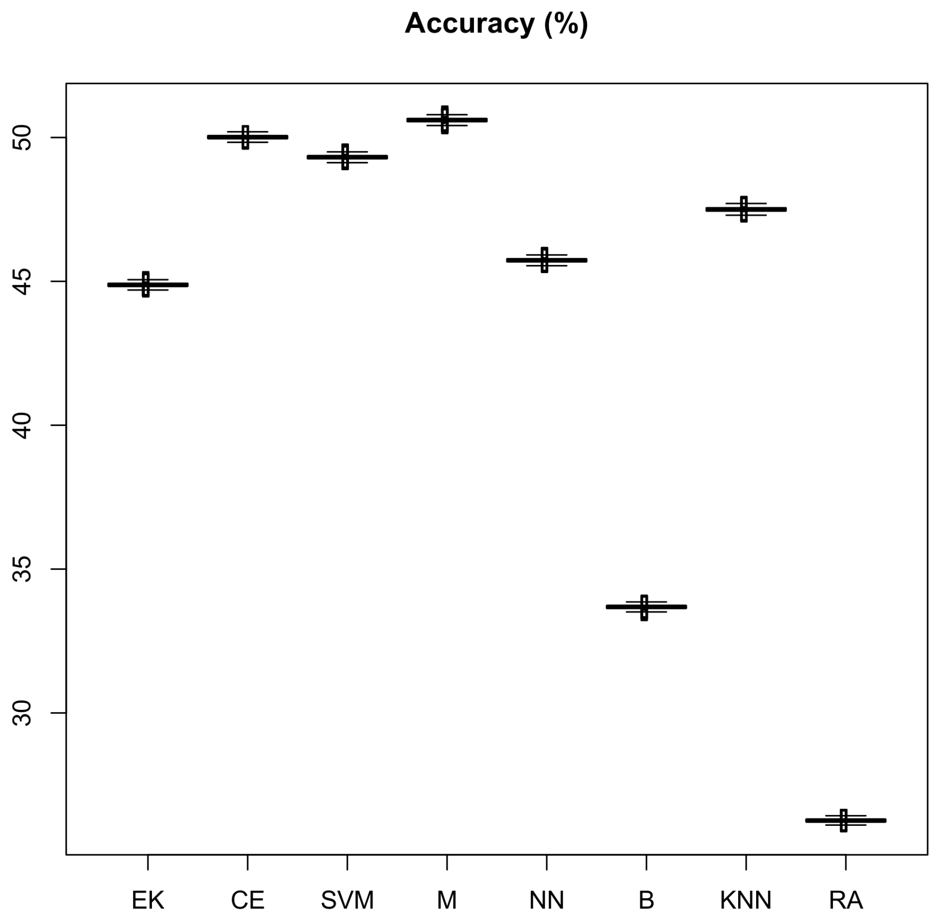 Sustainability 10 01230 g009