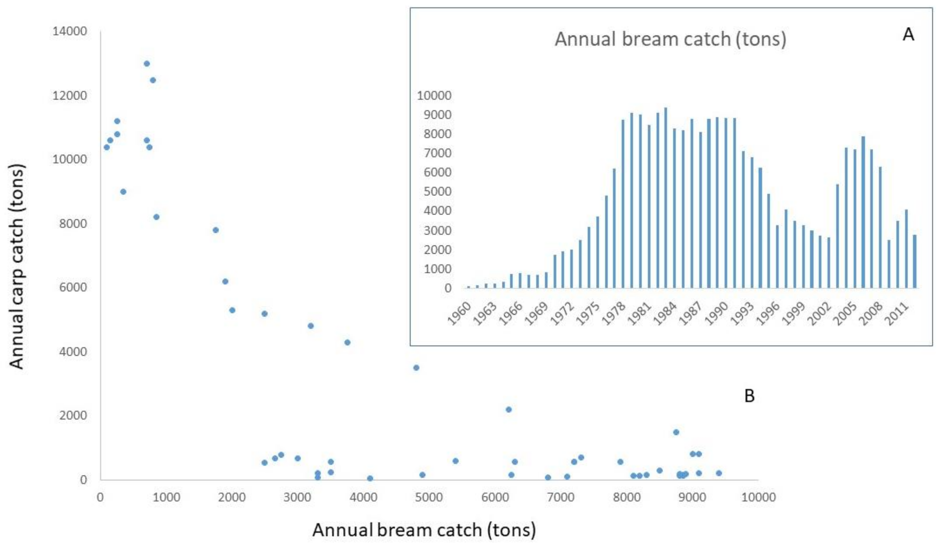 Sustainability 10 01234 g005 550