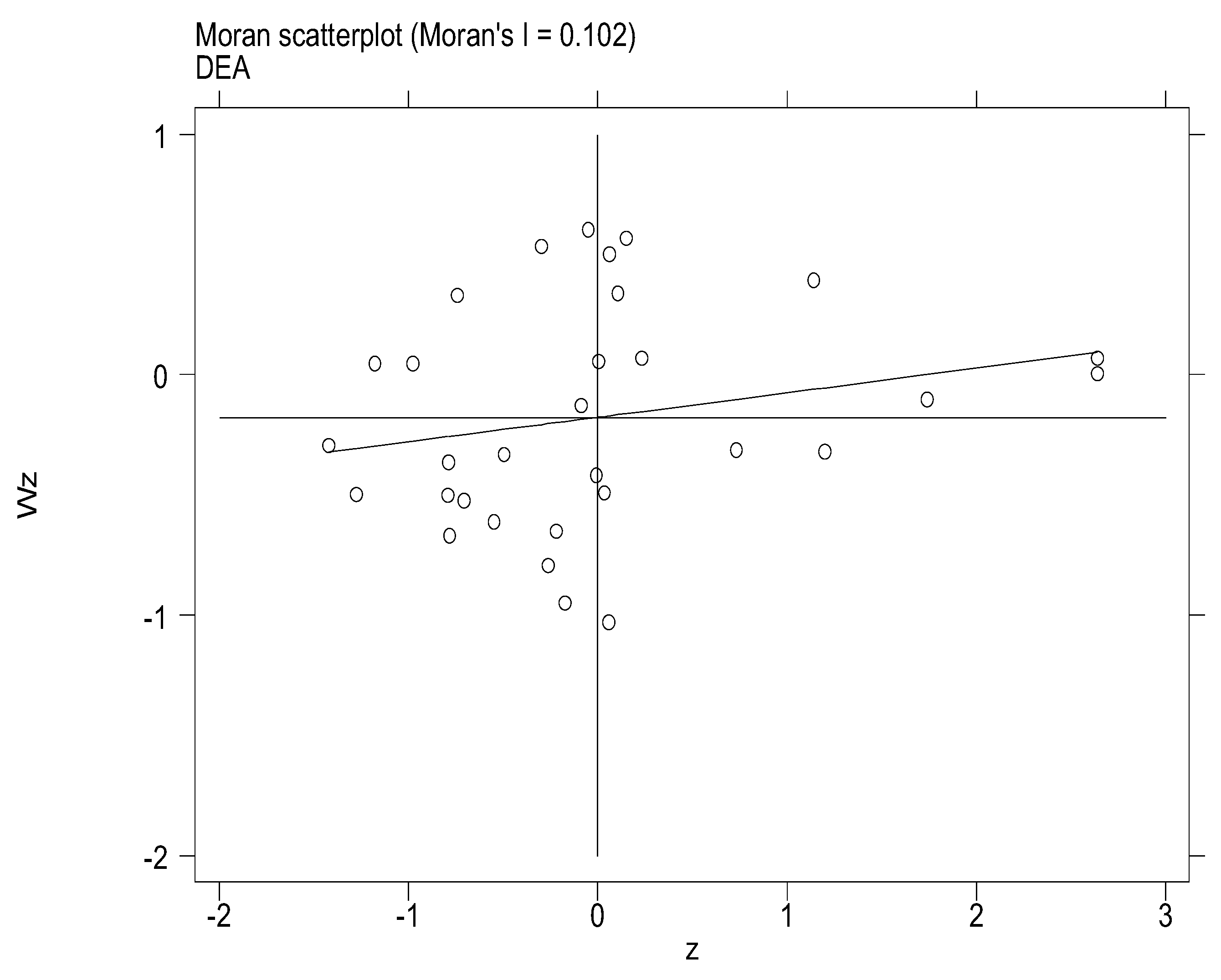 Sustainability 10 01243 g006 Sustainability 10 01243 g006
