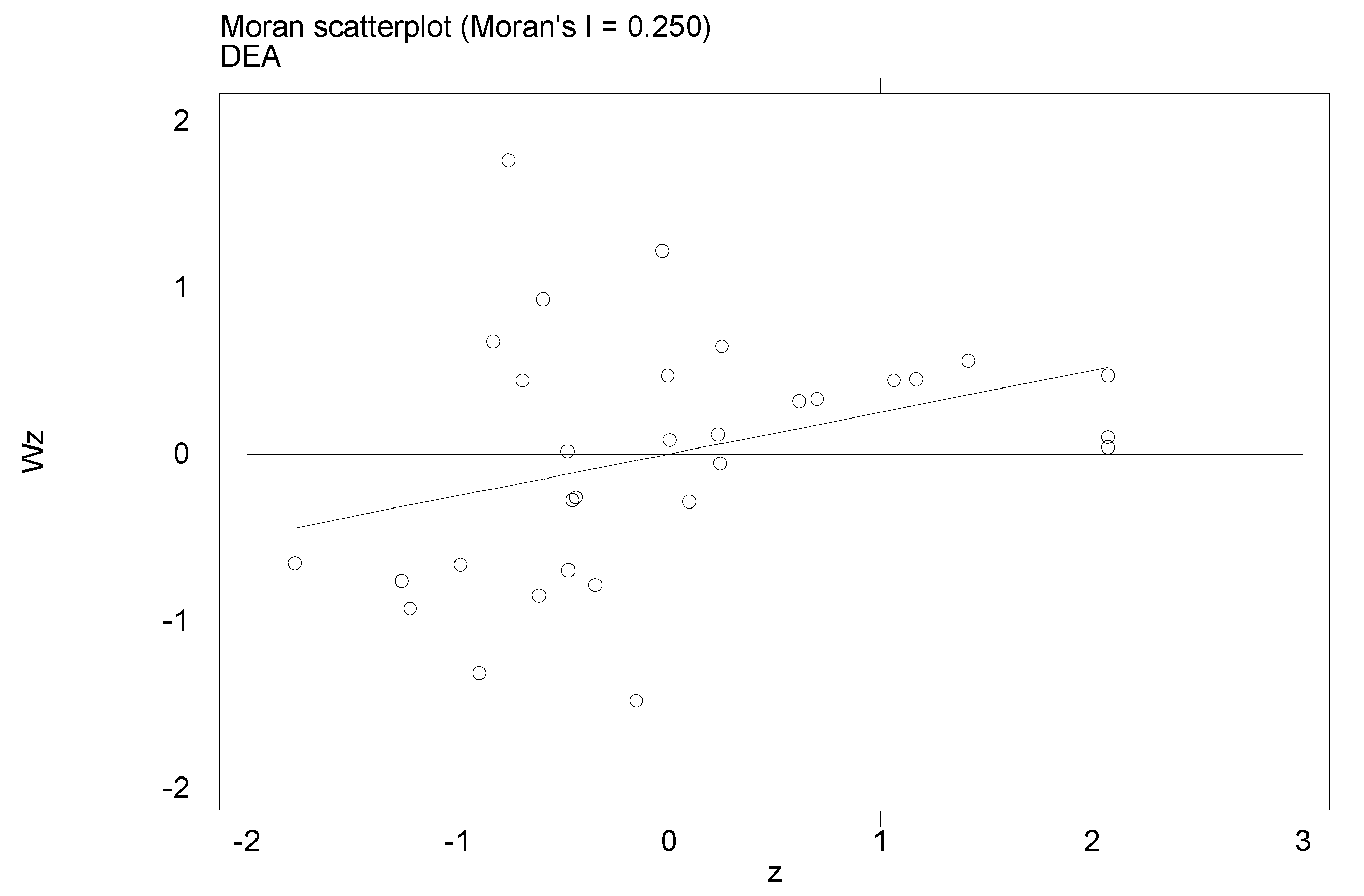 Sustainability 10 01243 g007 Sustainability 10 01243 g007