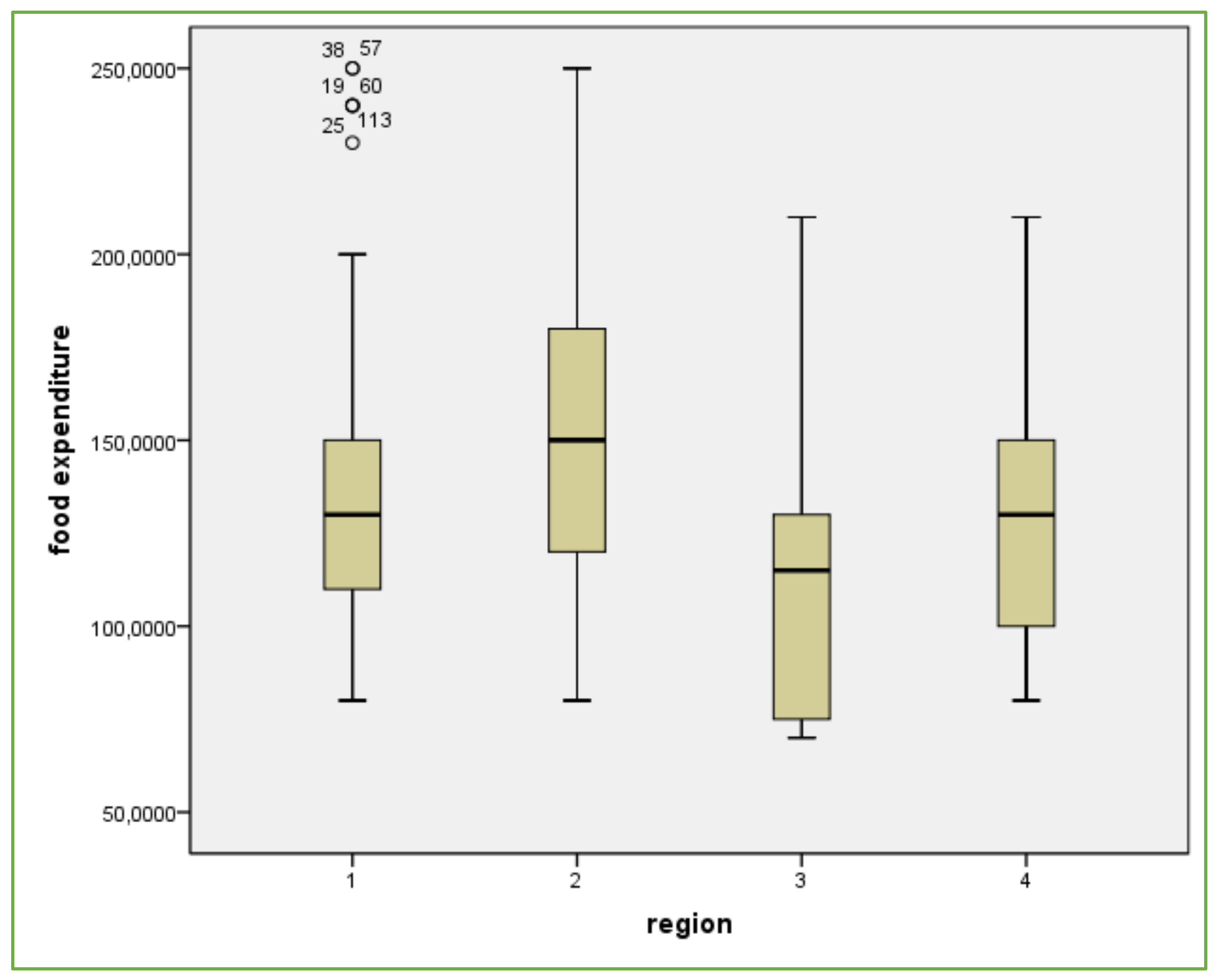 Sustainability 10 01273 g003 550