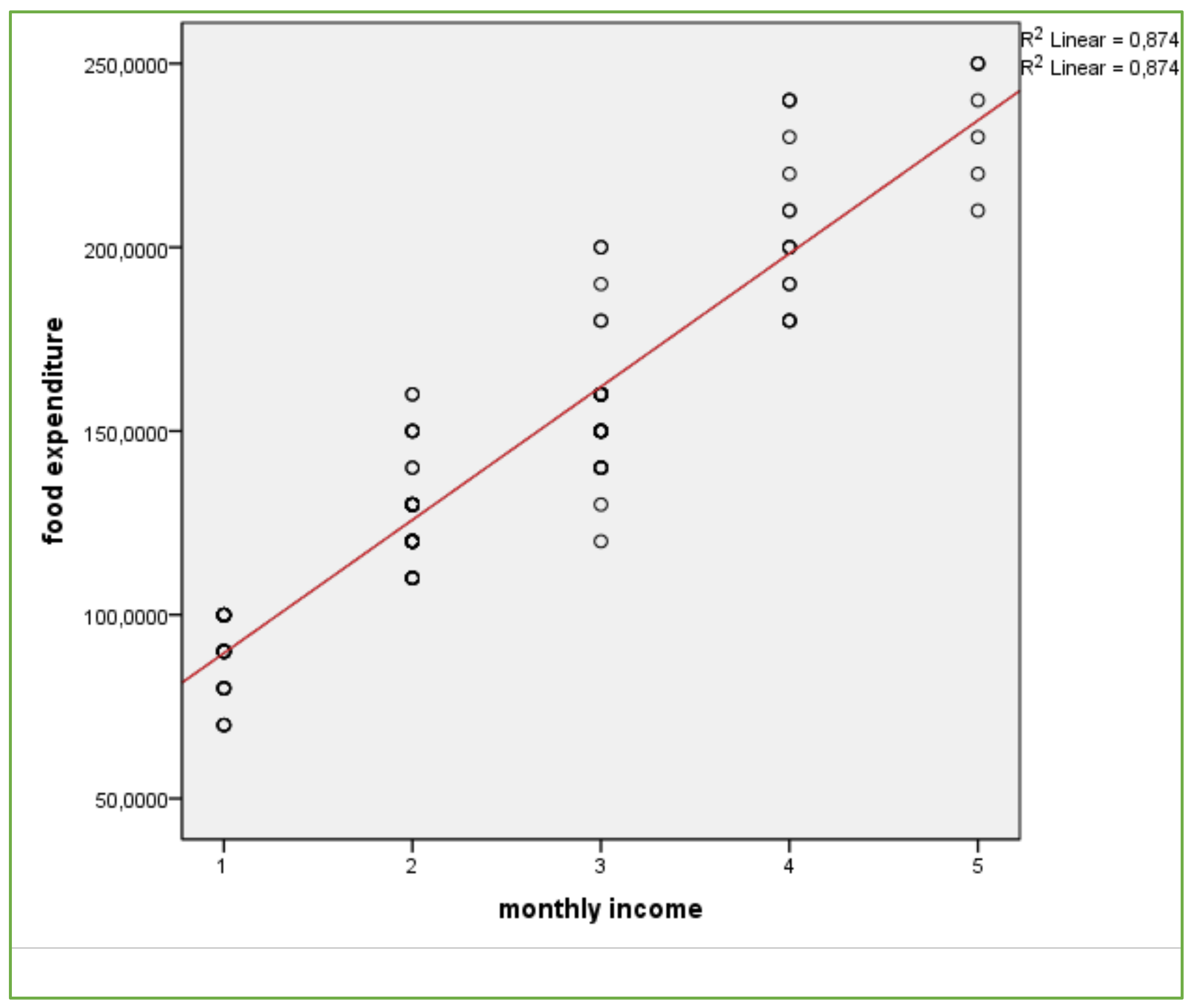 Sustainability 10 01273 g004 550