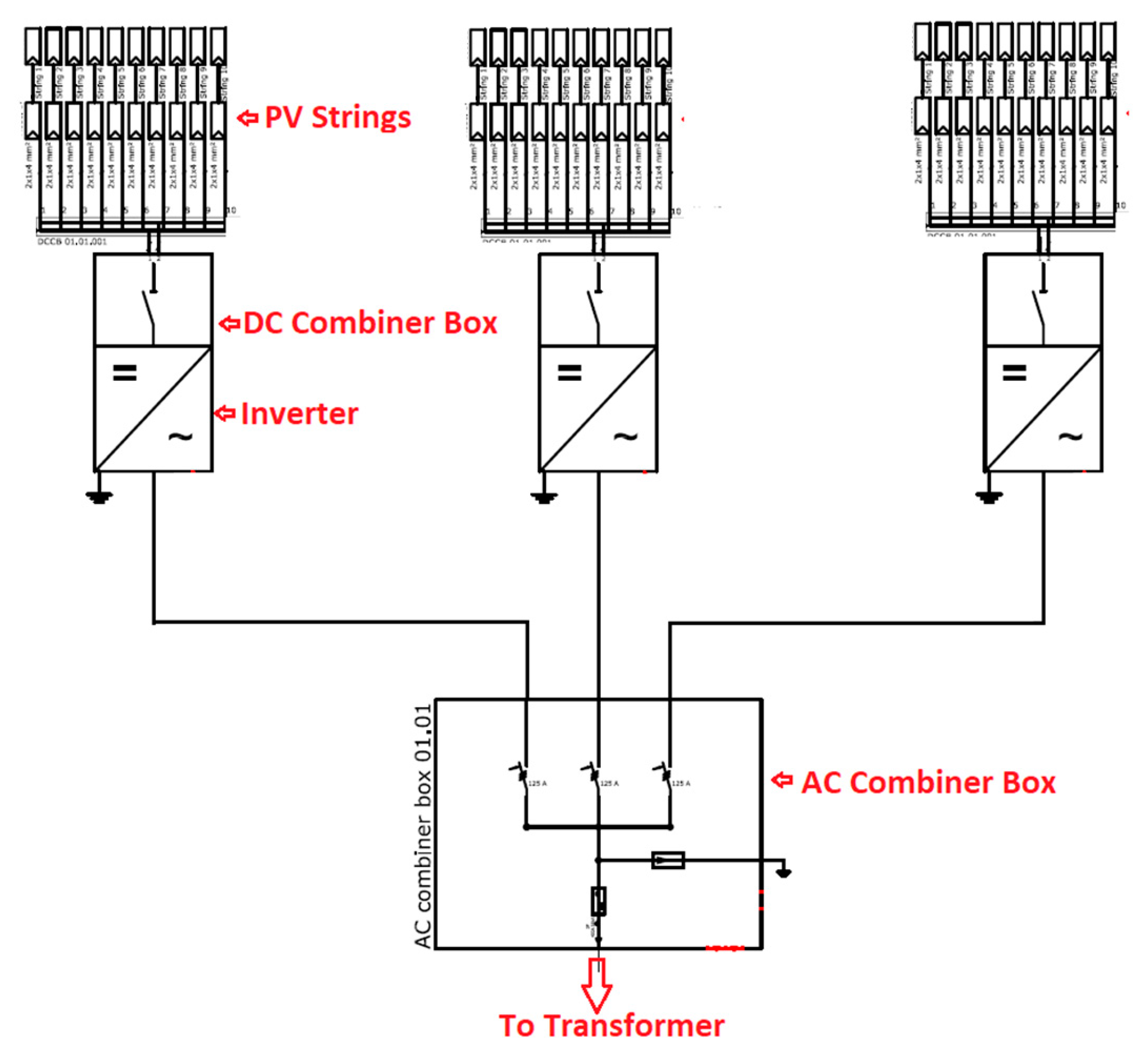 Sustainability 10 01275 g005 550