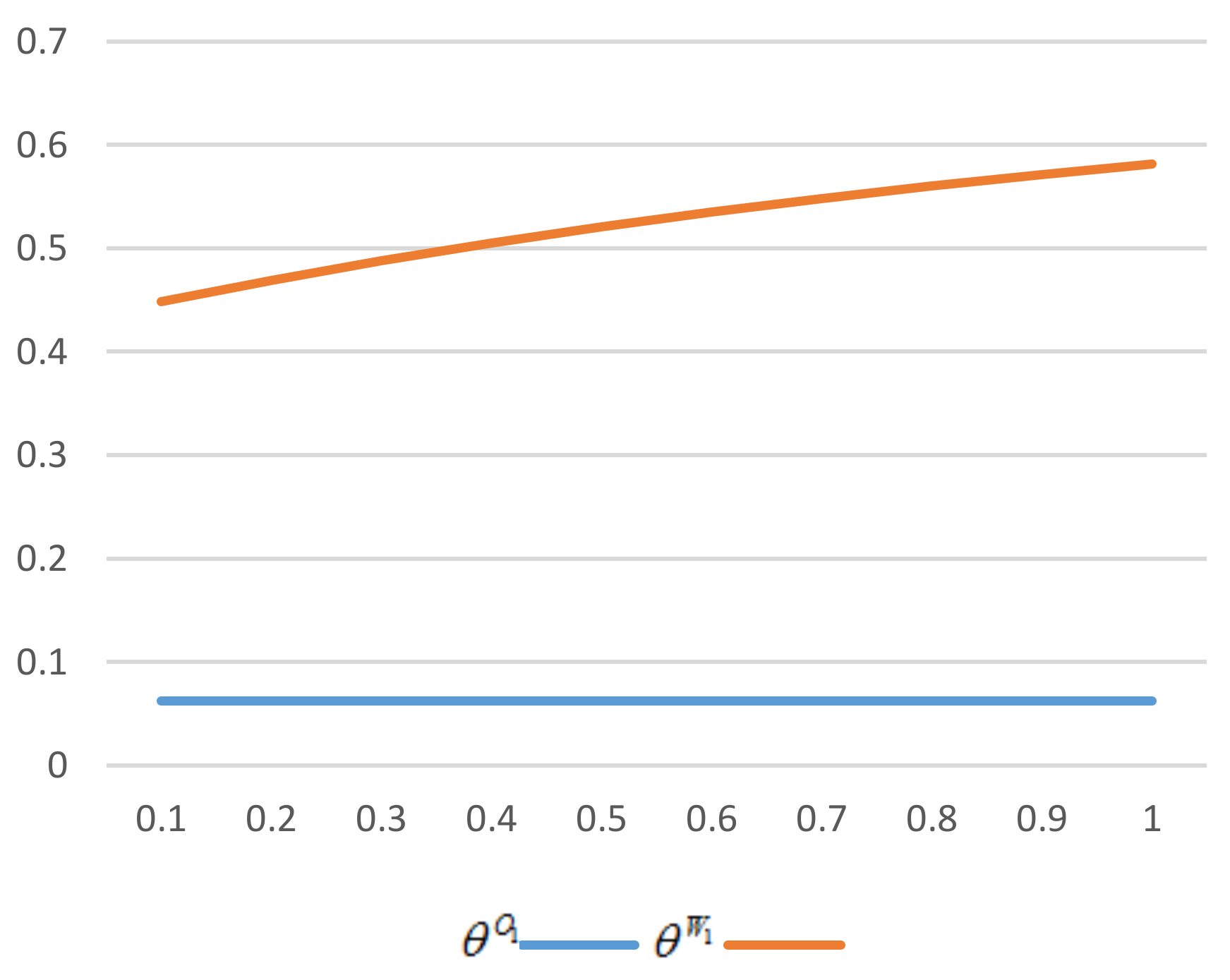 Sustainability 10 01284 g004
