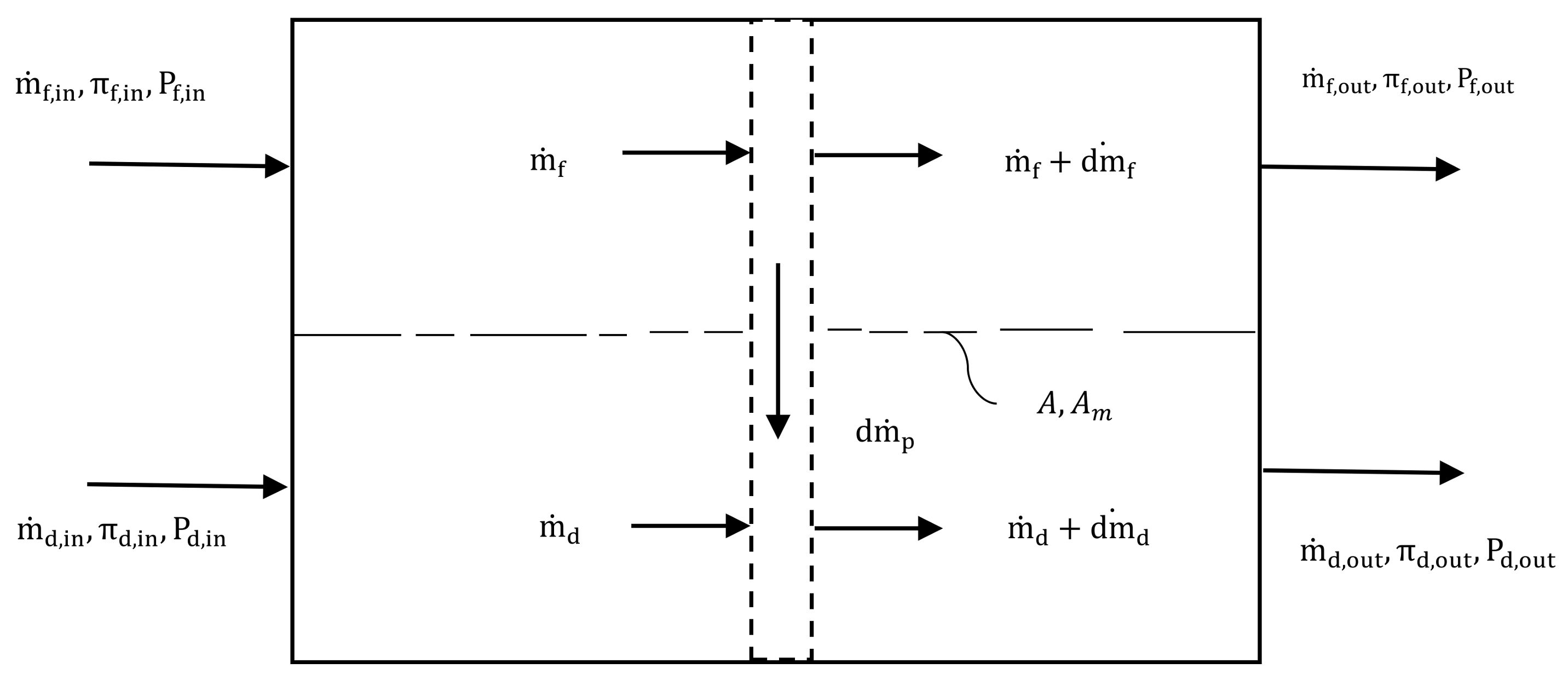 Sustainability 10 01288 g001 550