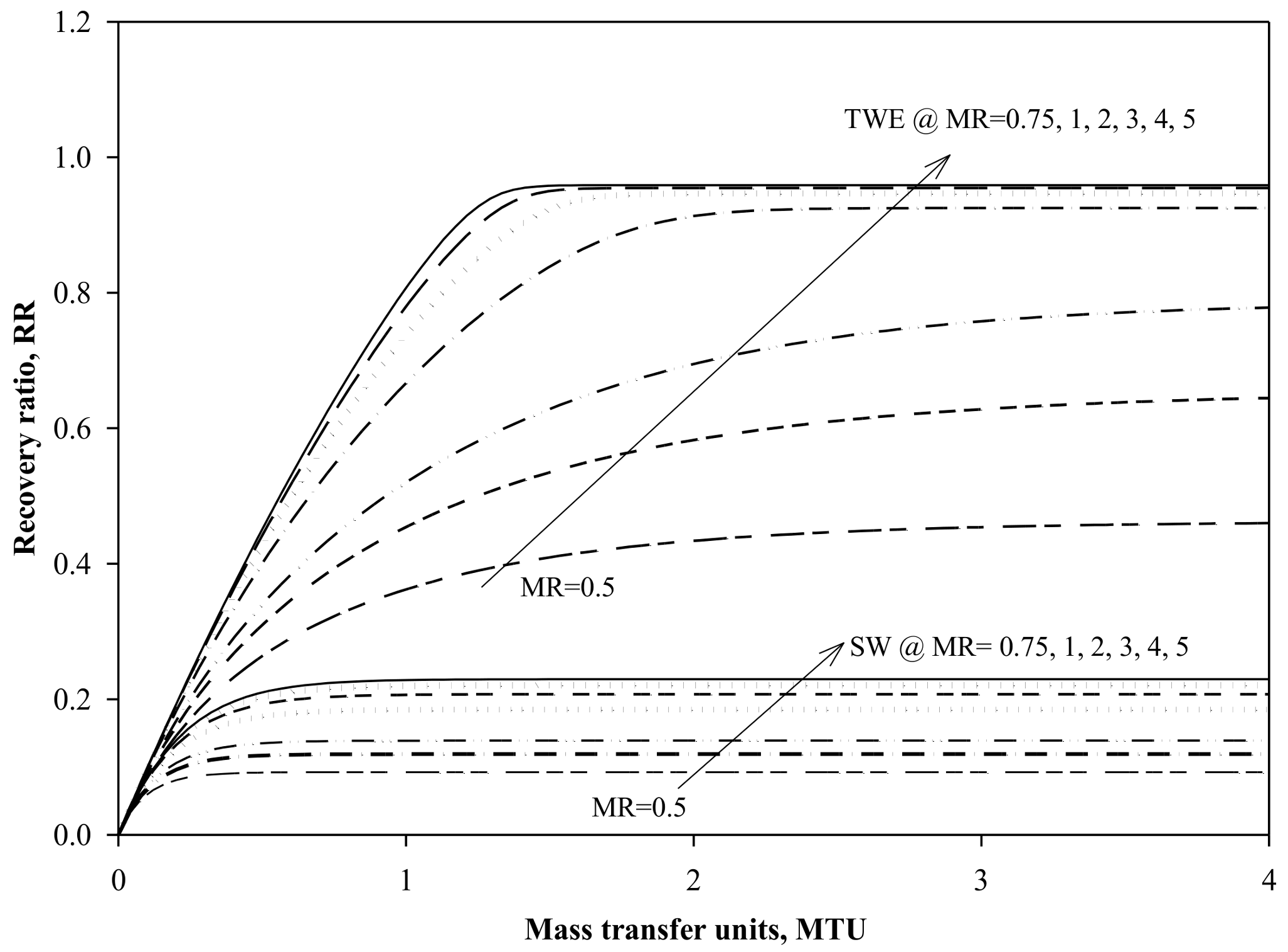 Sustainability 10 01288 g002 550