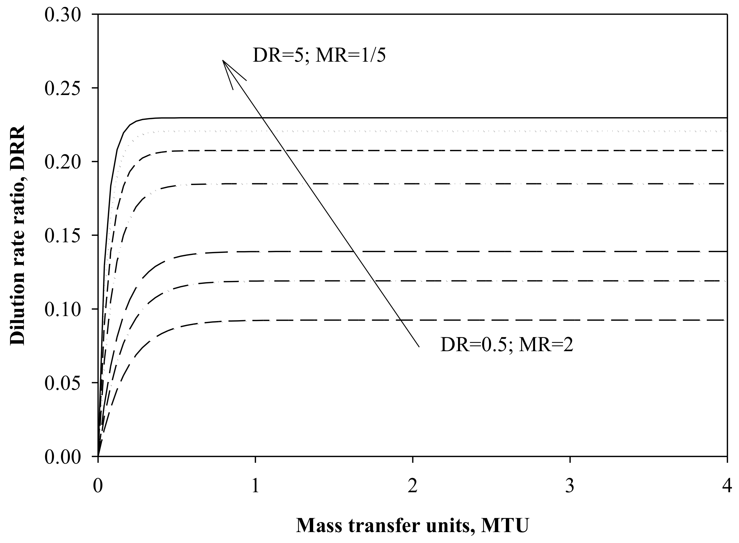 Sustainability 10 01288 g009 550