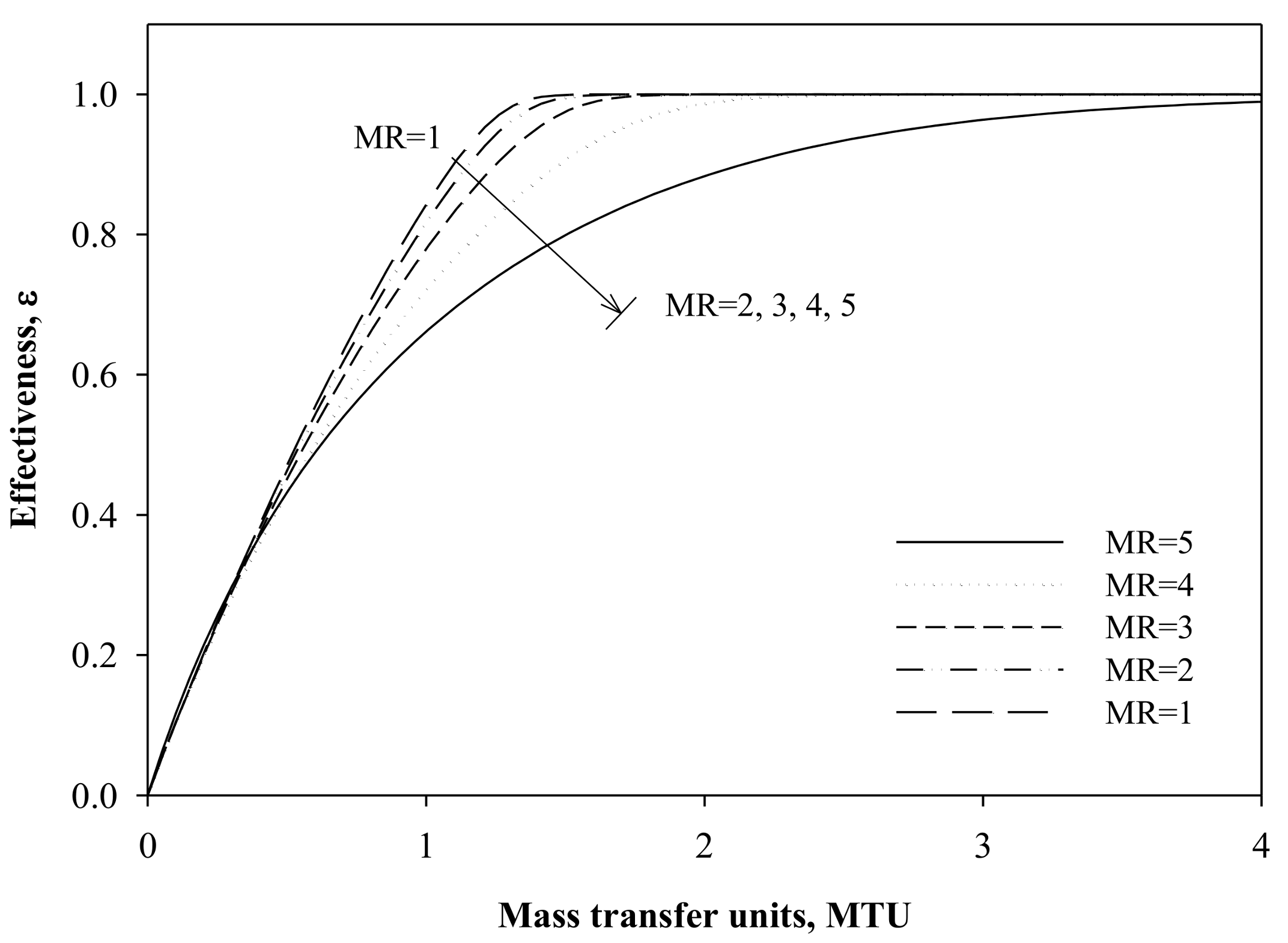 Sustainability 10 01288 g011 550