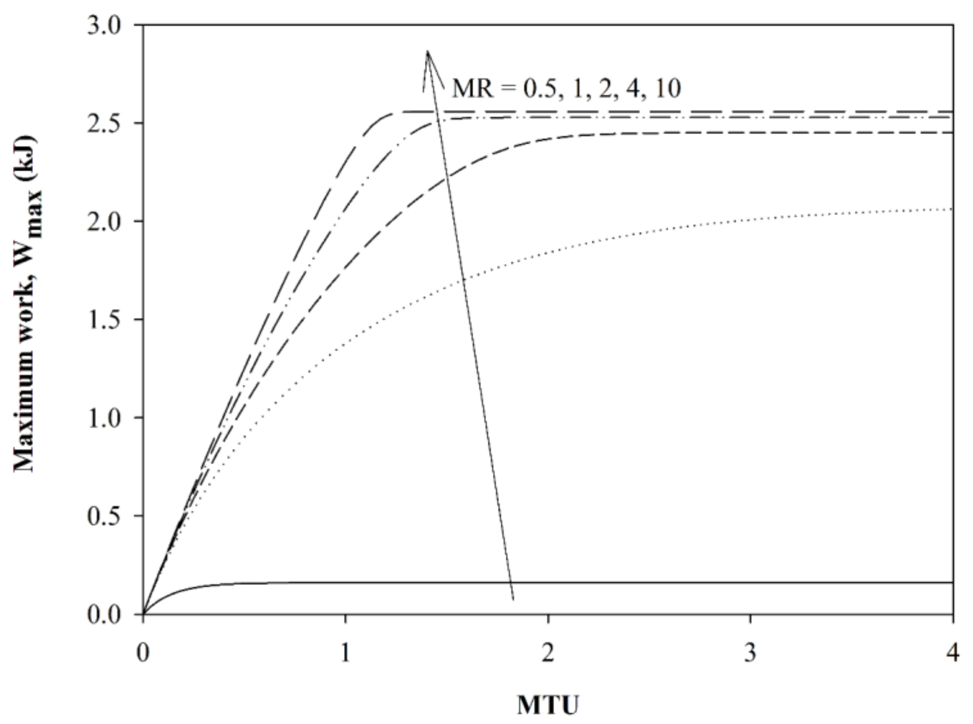 Sustainability 10 01288 g014 550