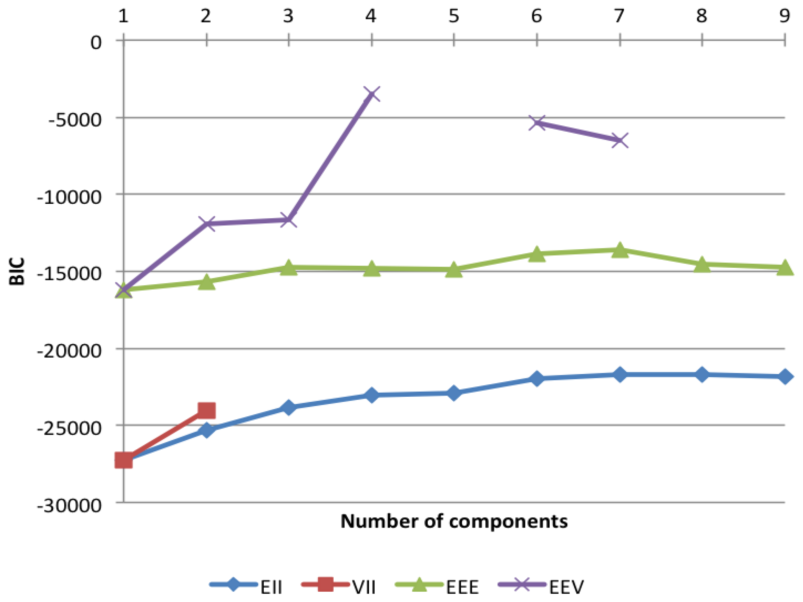 Sustainability 10 01305 g001 Sustainability 10 01305 g001