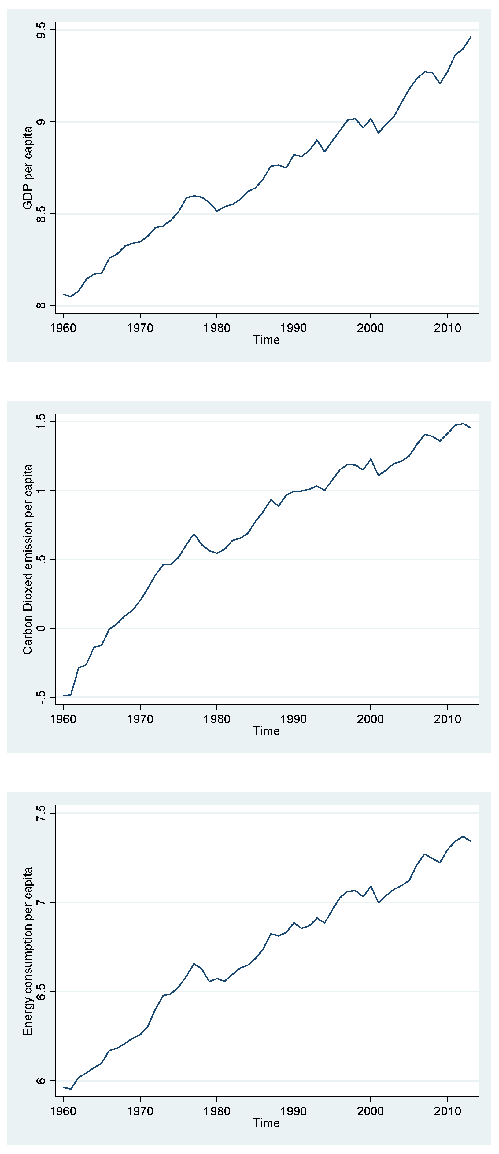 Sustainability 10 01315 g001 Sustainability 10 01315 g001