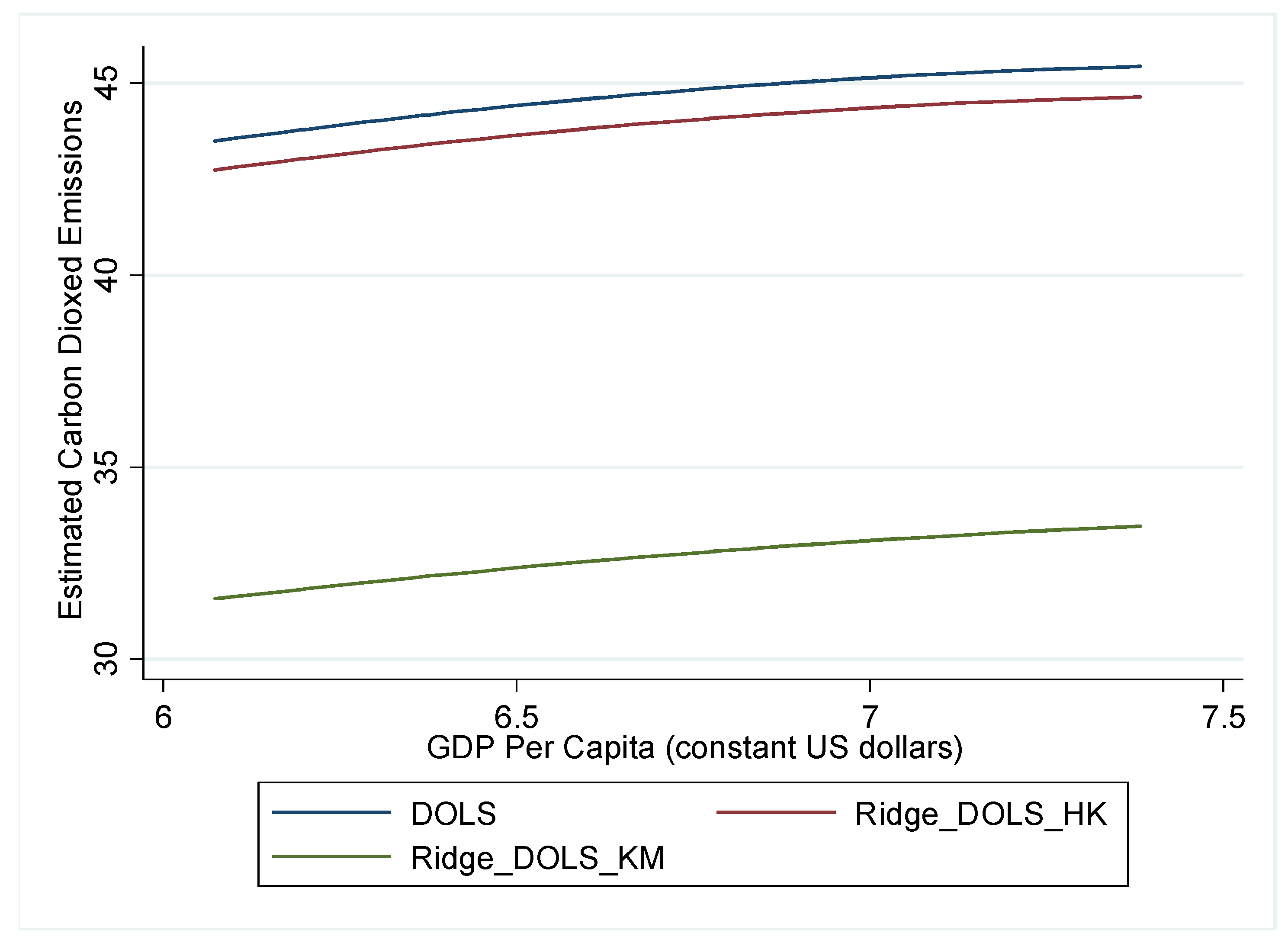 Sustainability 10 01315 g002 Sustainability 10 01315 g002