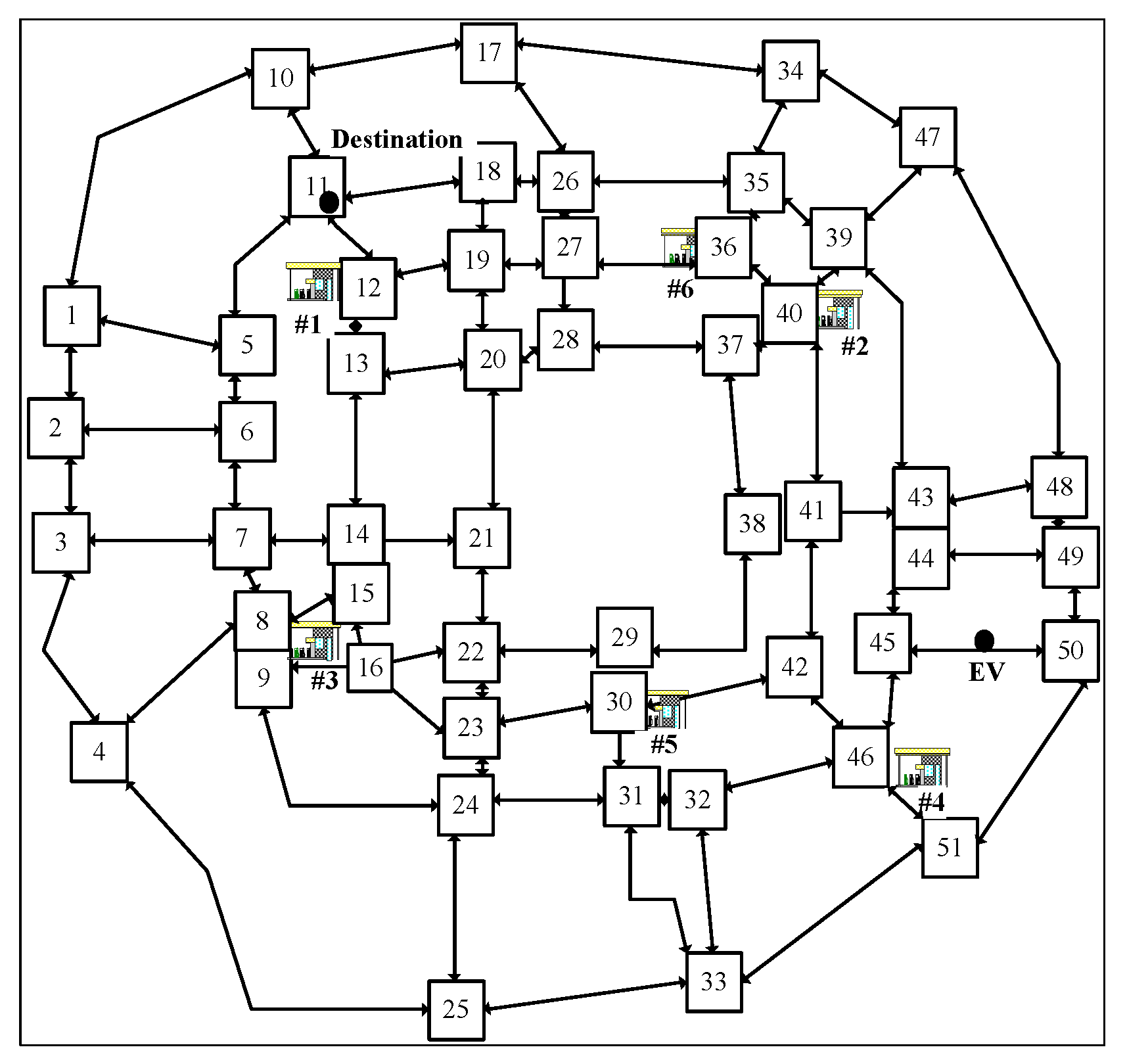 Sustainability 10 01324 g005
