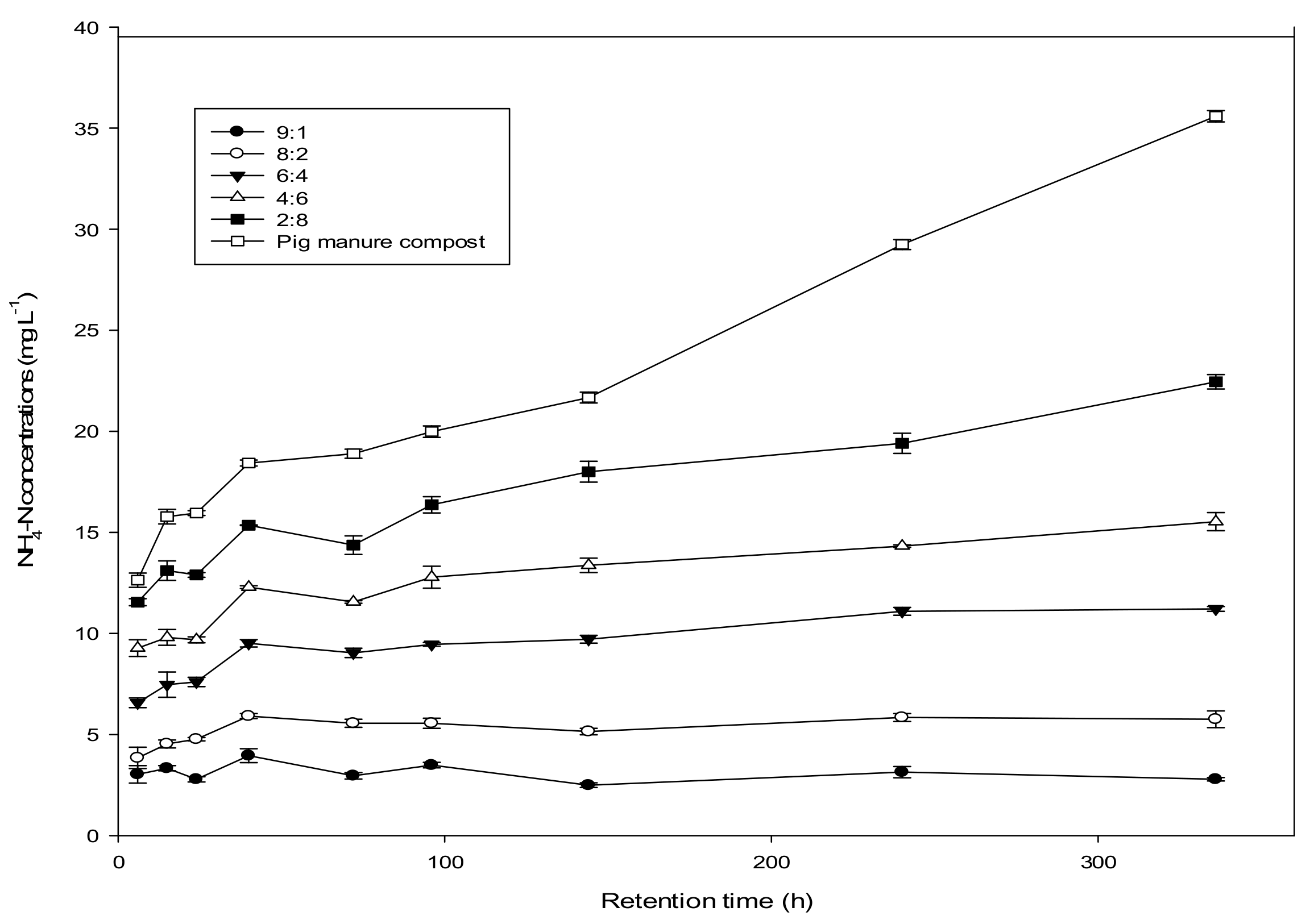 Sustainability 10 01331 g002 Sustainability 10 01331 g002