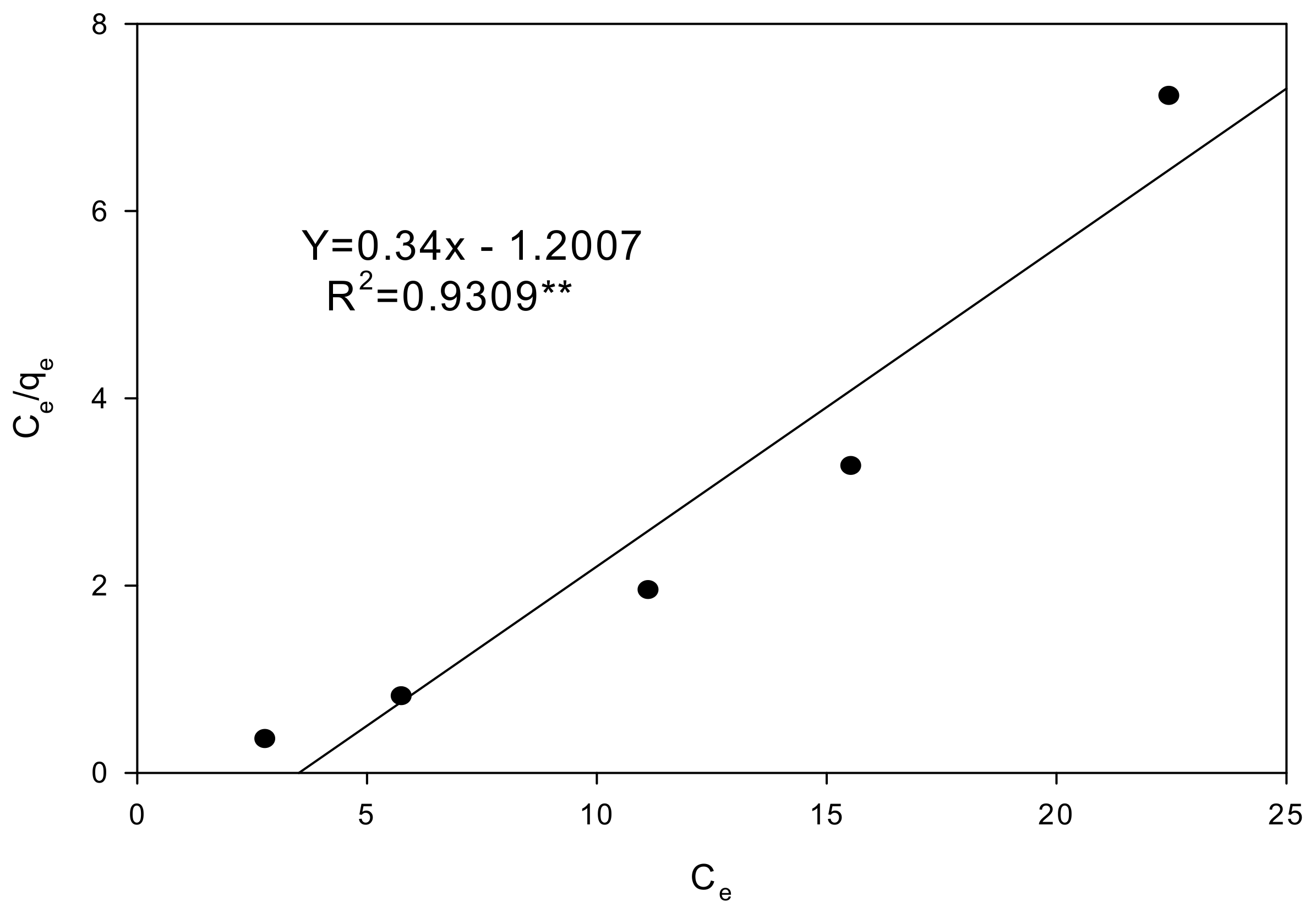 Sustainability 10 01331 g004 Sustainability 10 01331 g004