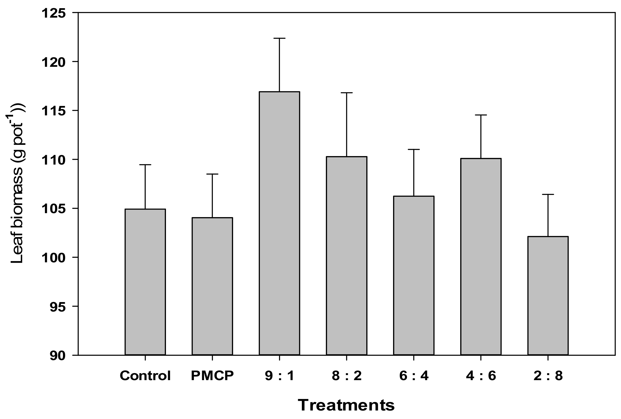 Sustainability 10 01331 g006 Sustainability 10 01331 g006