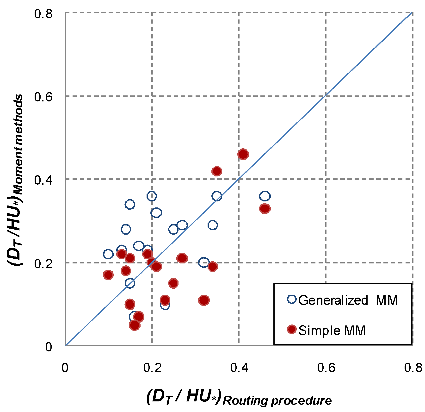 Sustainability 10 01332 g001 550