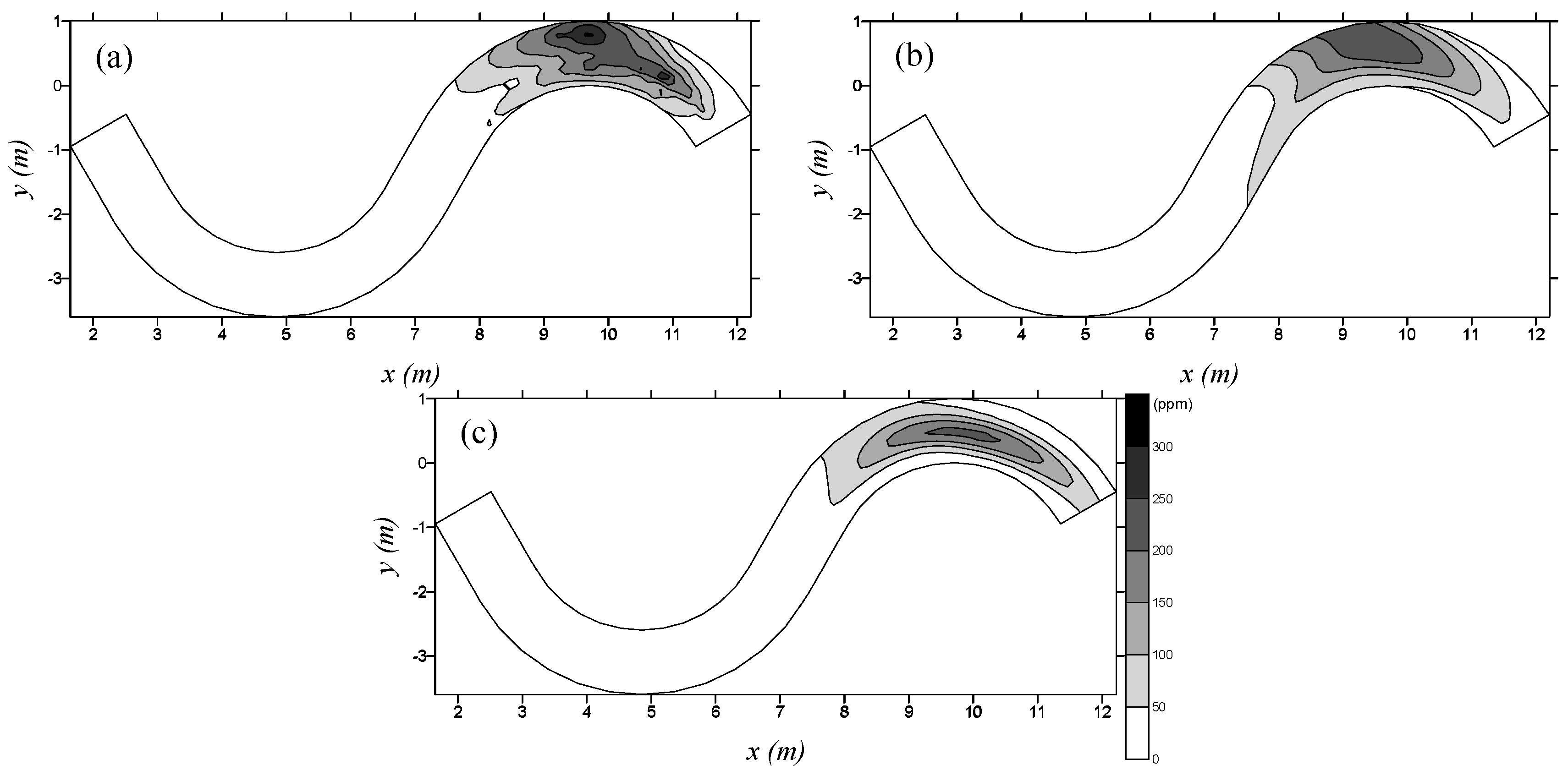 Sustainability 10 01332 g002 550