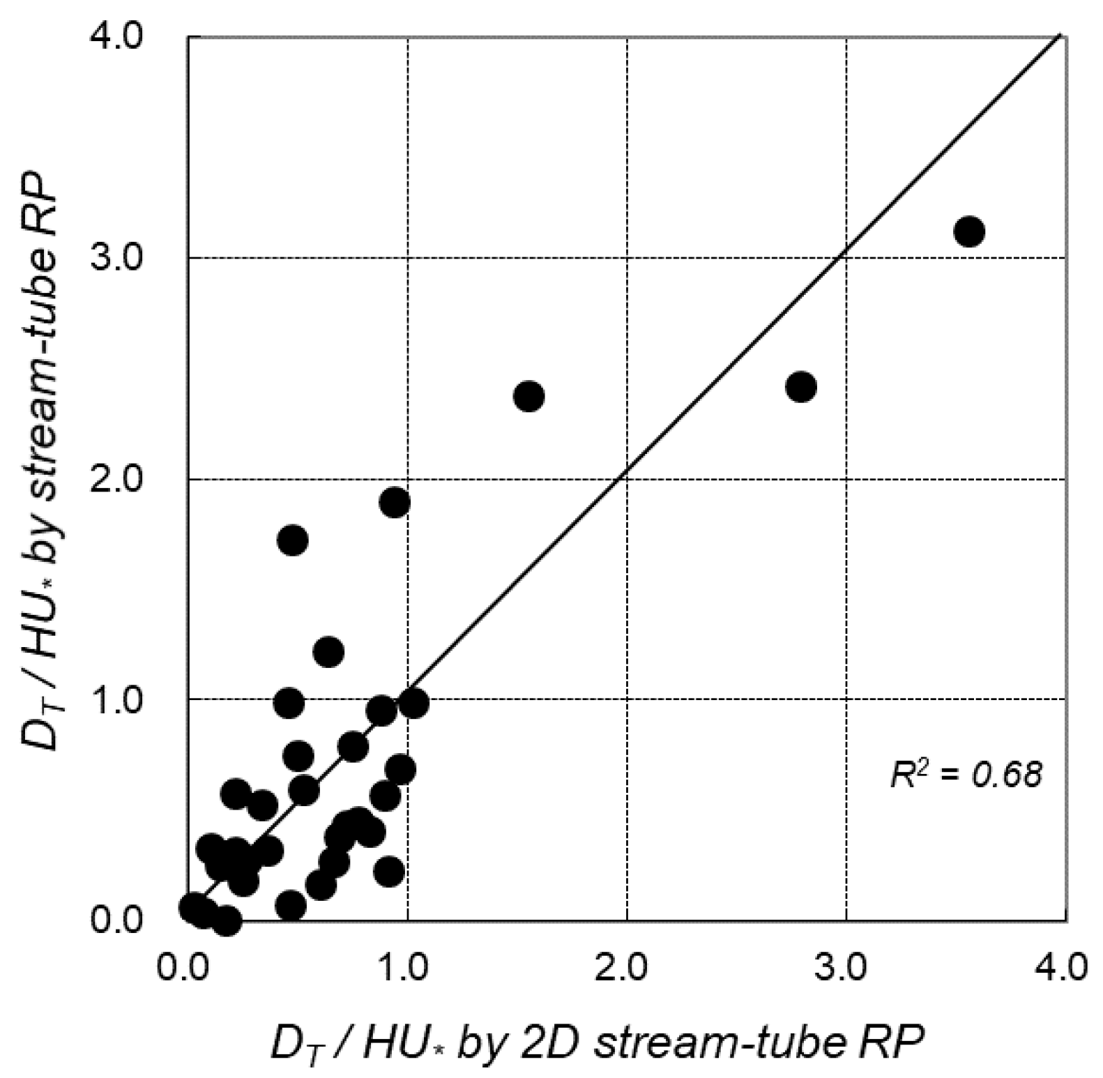 Sustainability 10 01332 g004 550