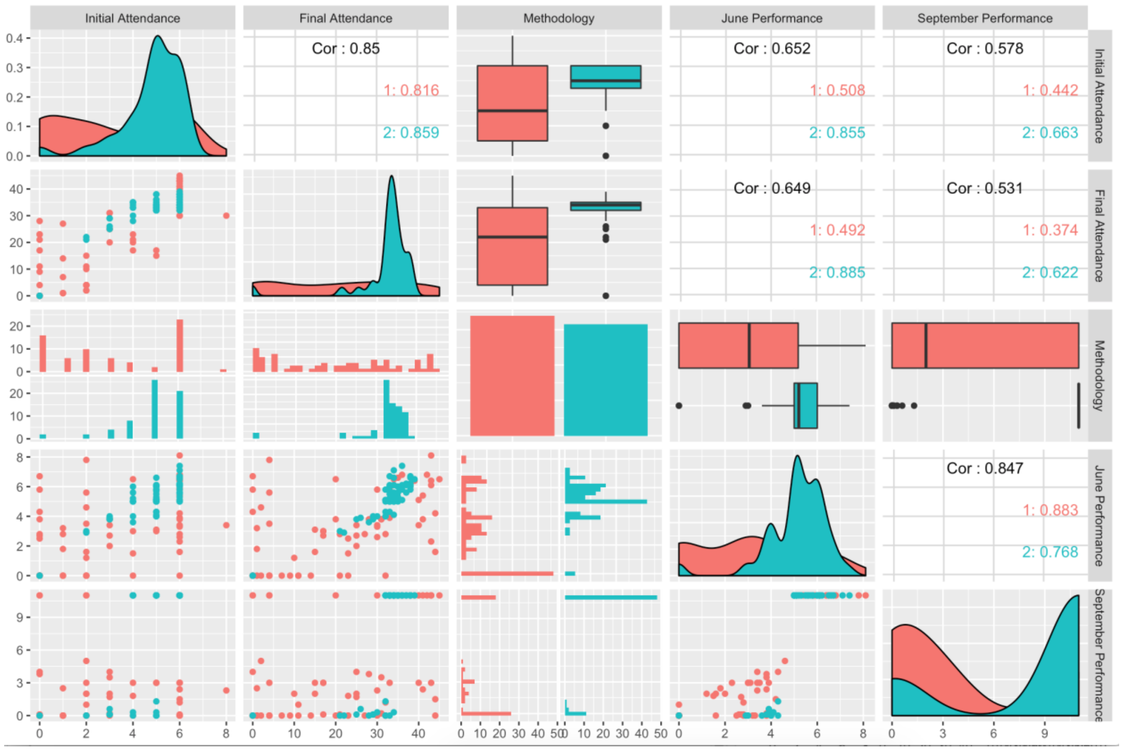 Sustainability 10 01334 g002 550