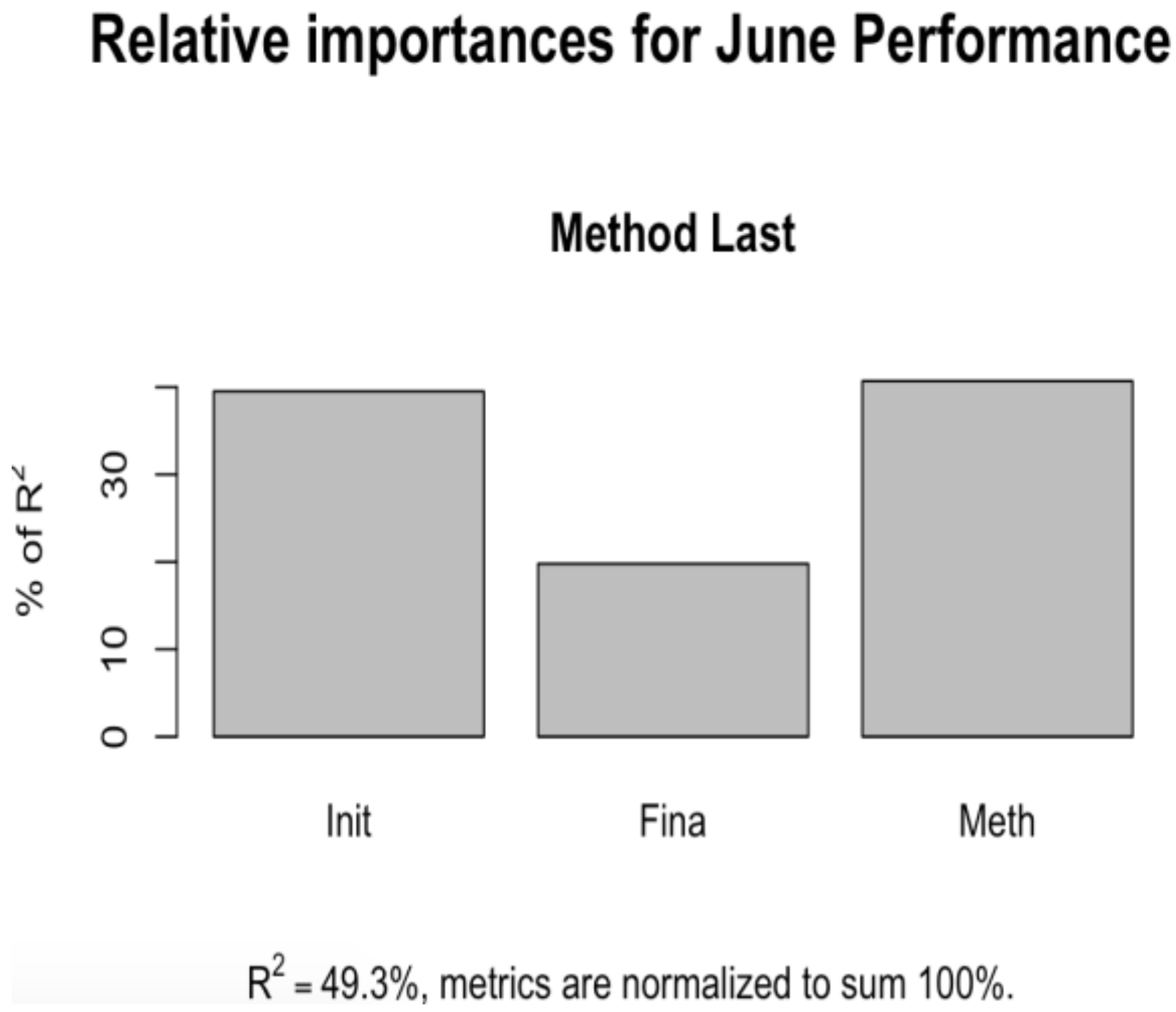 Sustainability 10 01334 g003 550