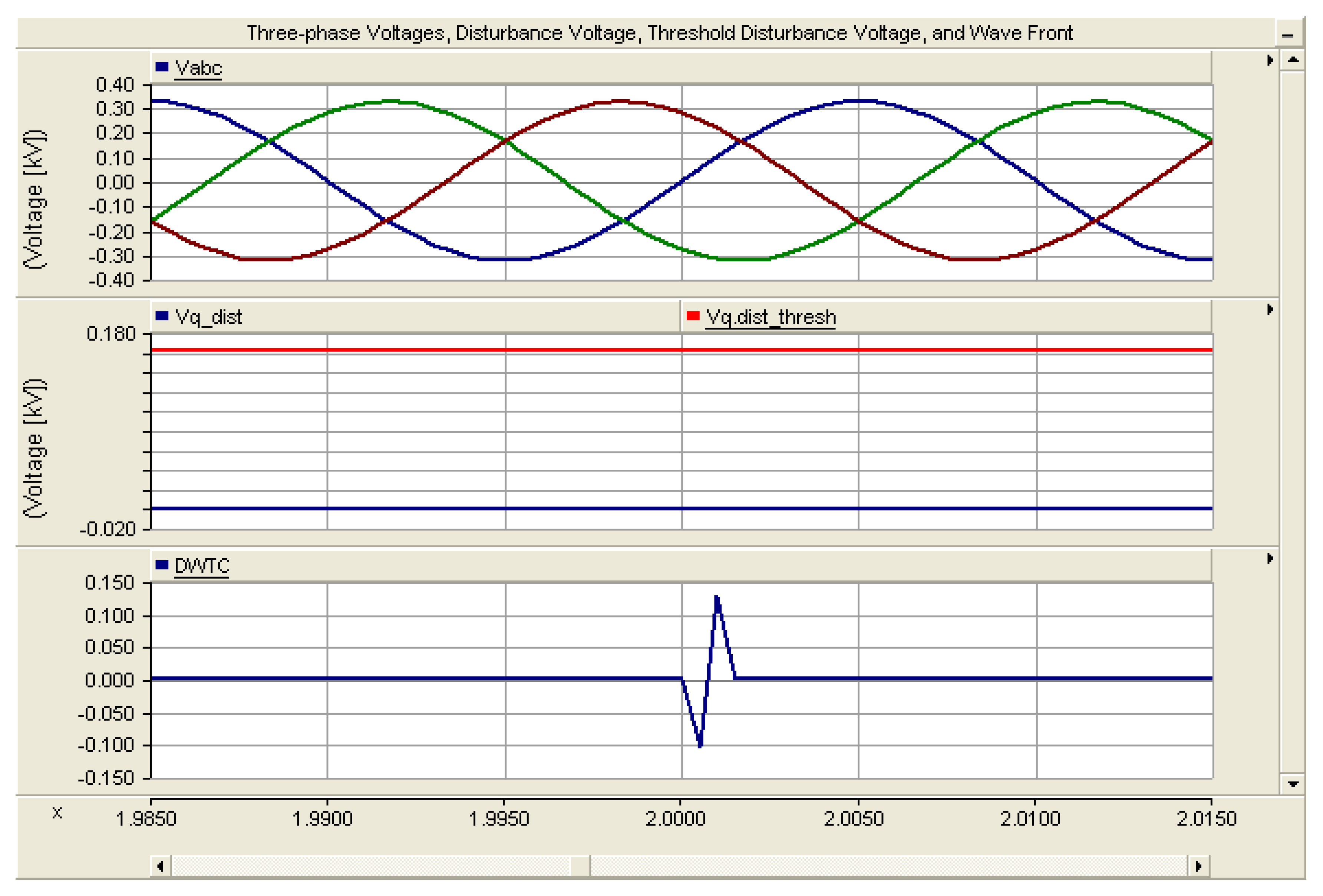 Sustainability 10 01335 g005
