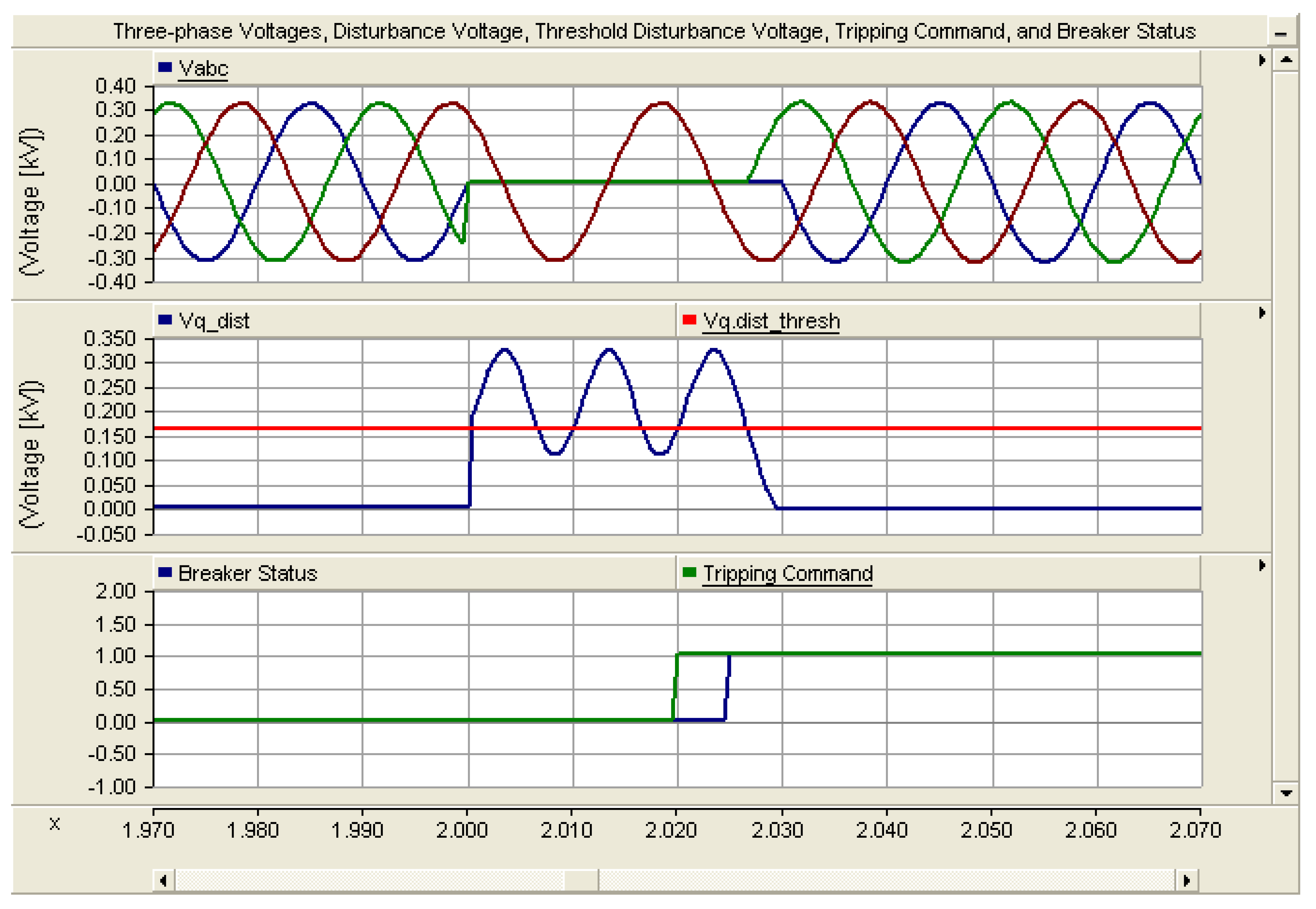 Sustainability 10 01335 g006