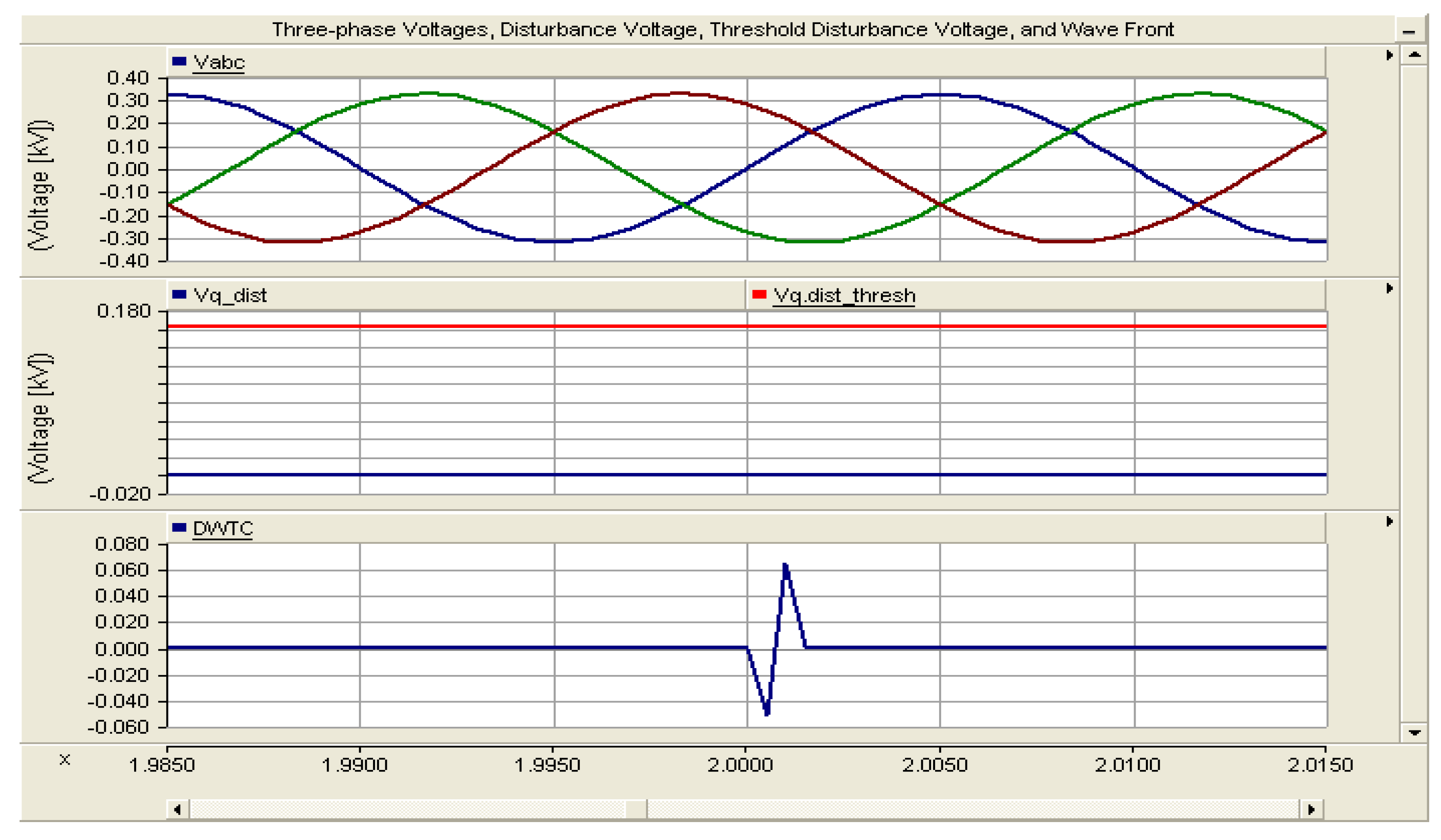 Sustainability 10 01335 g007
