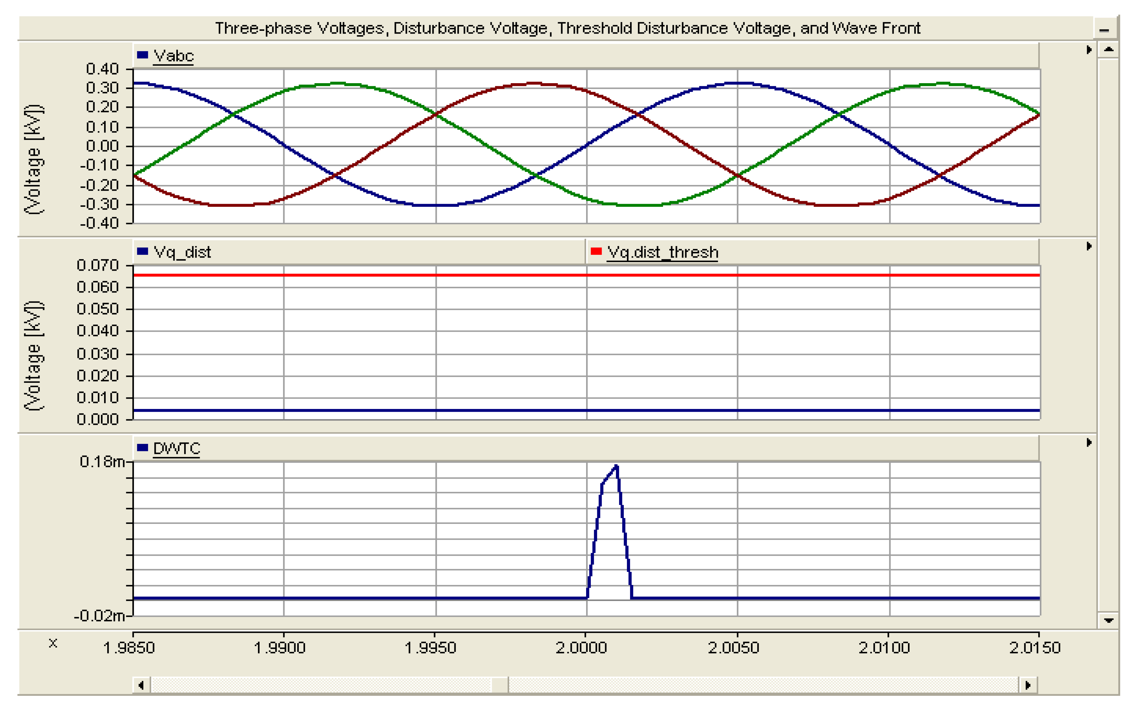 Sustainability 10 01335 g009