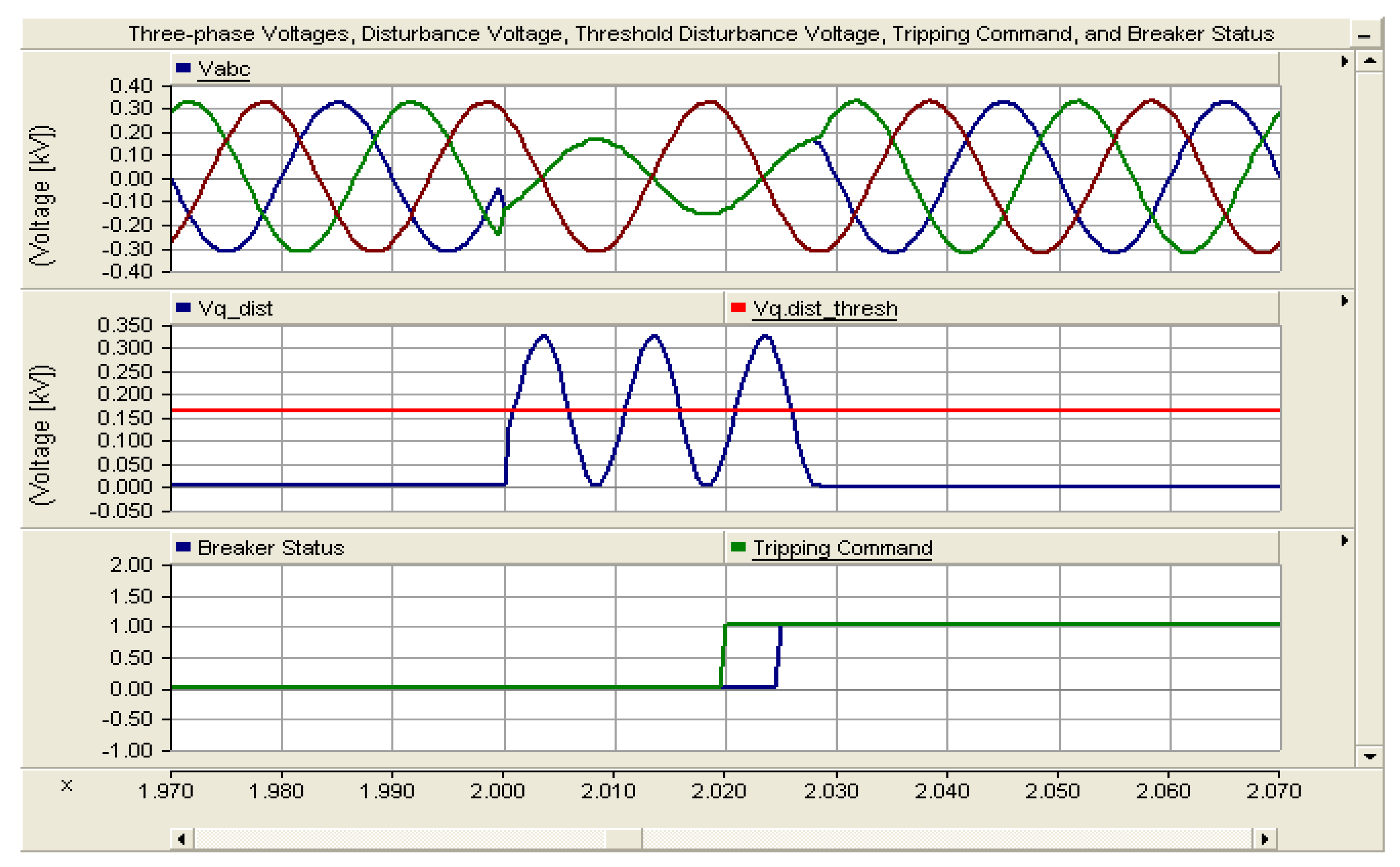 Sustainability 10 01335 g010
