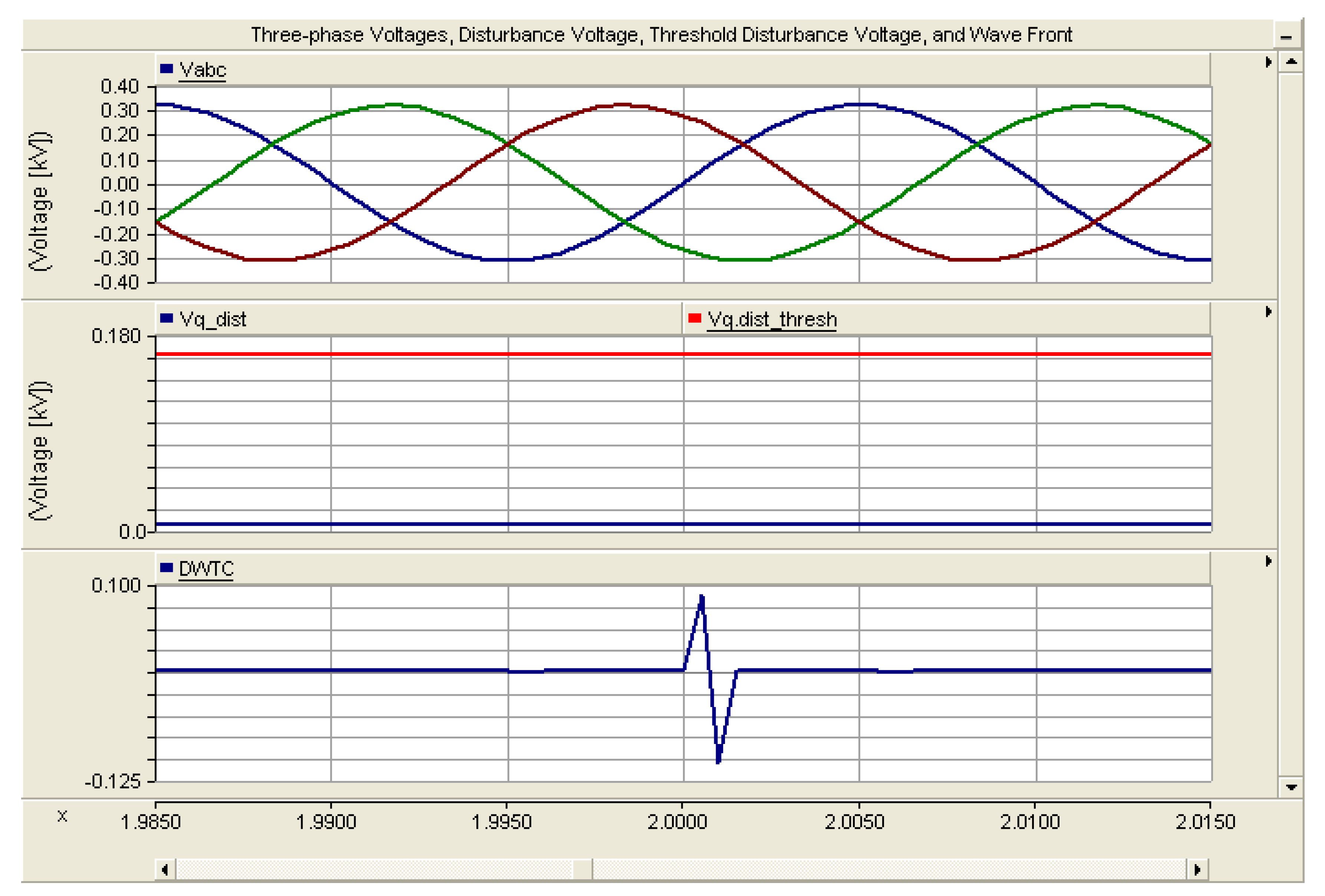 Sustainability 10 01335 g011
