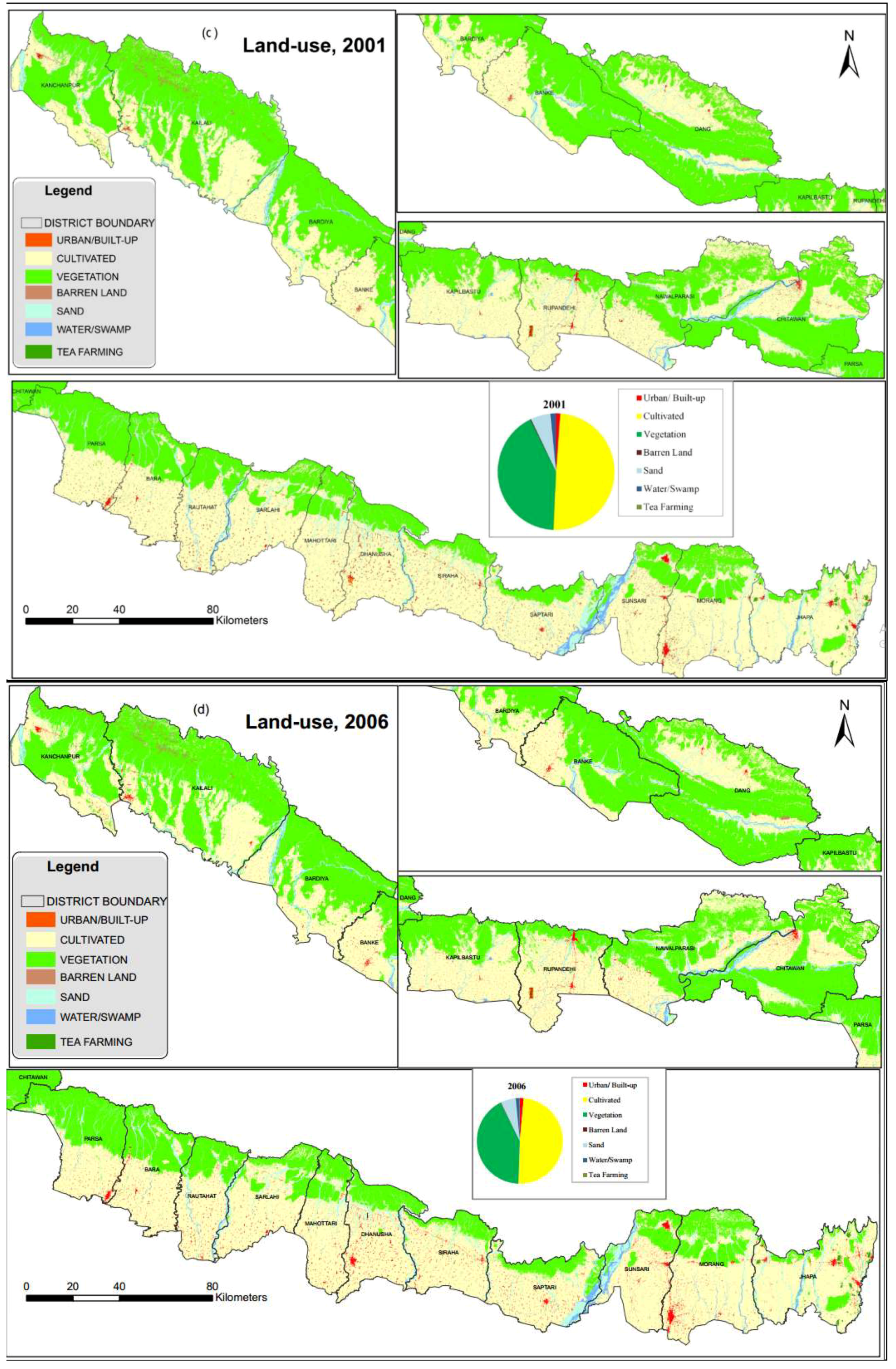 Sustainability 10 01341 g004b 550