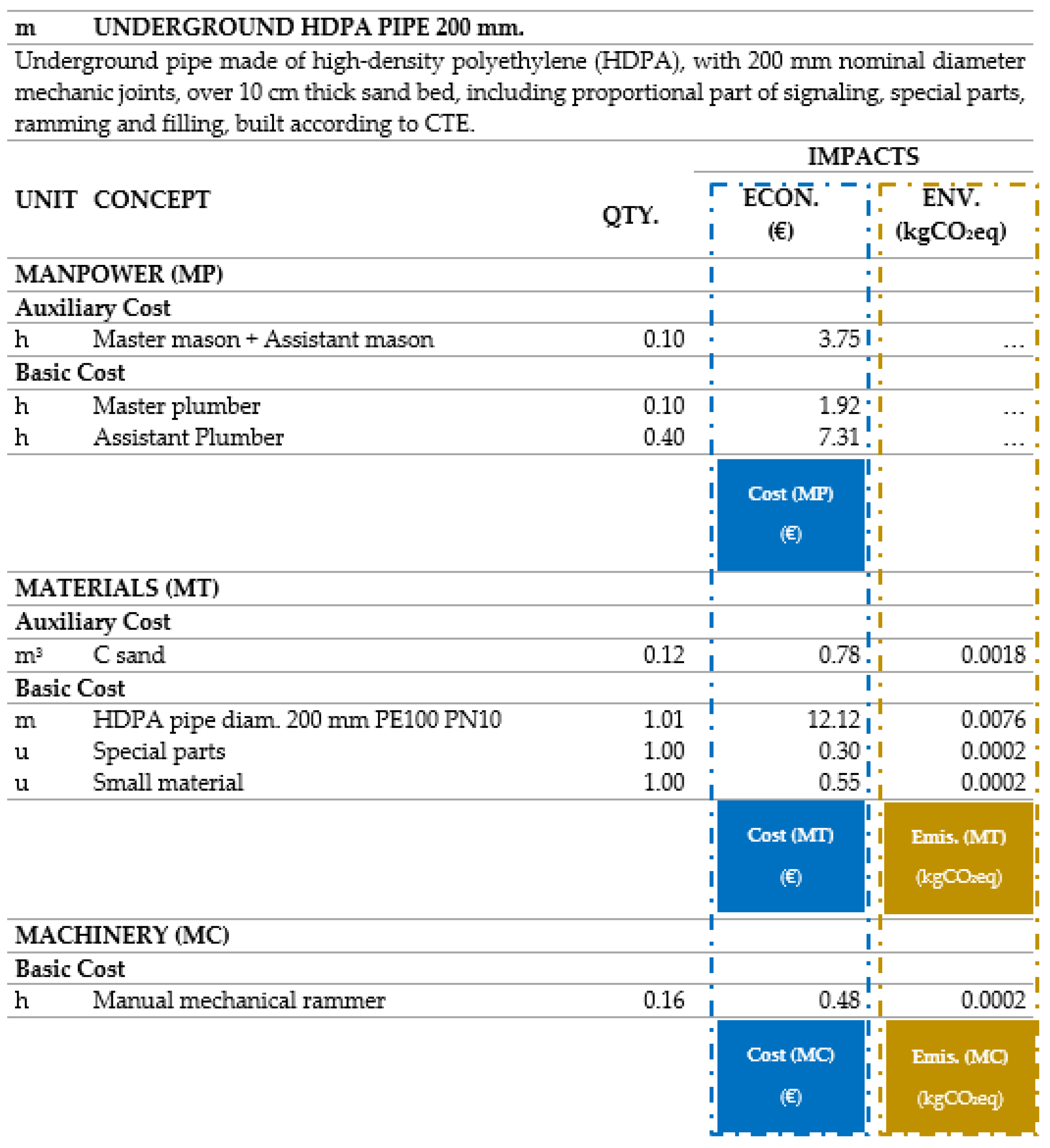 Sustainability 10 01359 g001 550