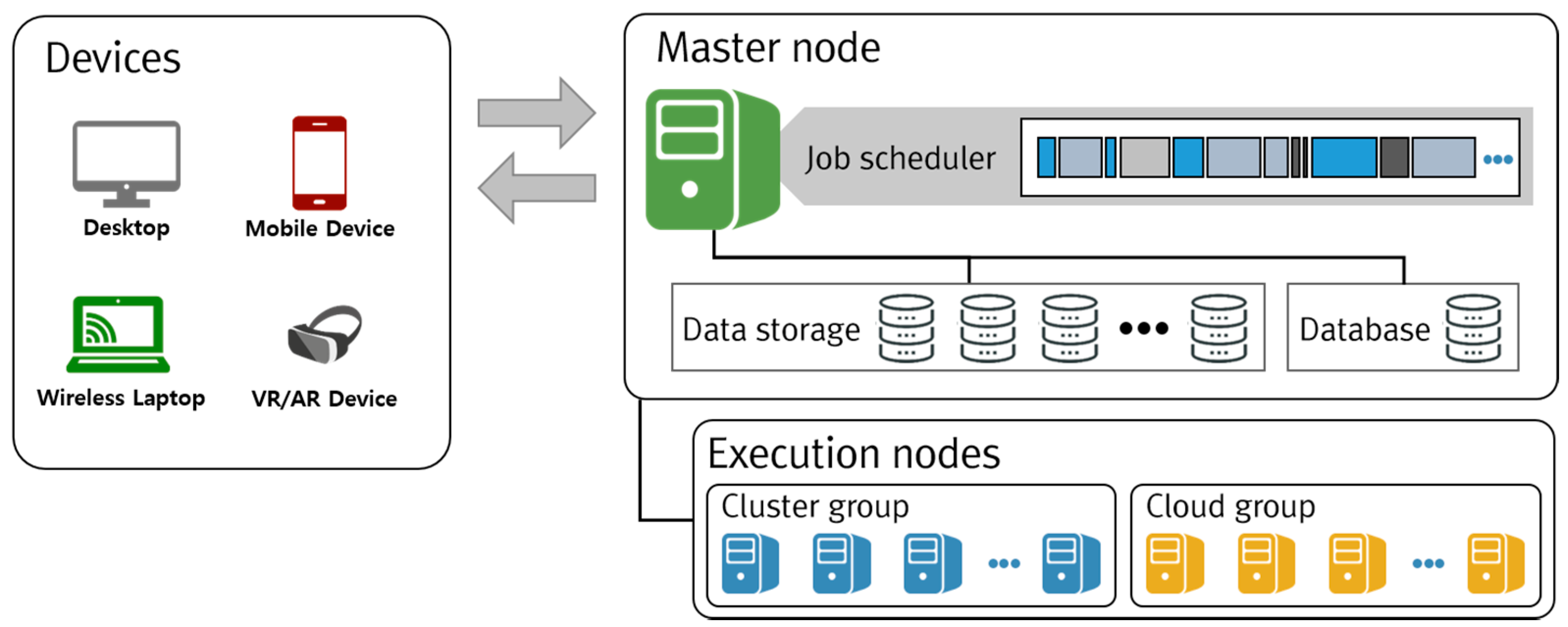 Sustainability 10 01362 g002