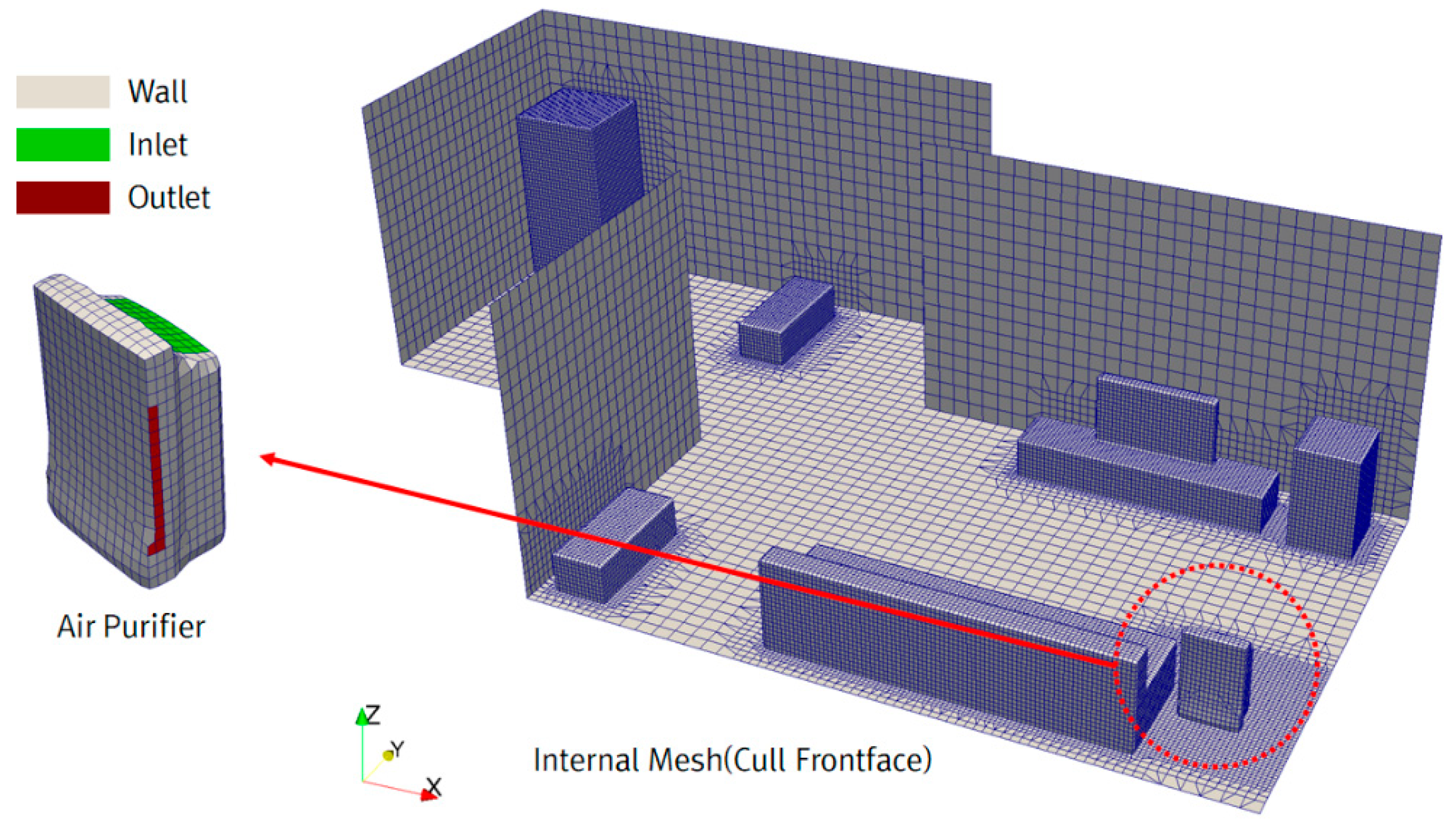 Sustainability 10 01362 g004