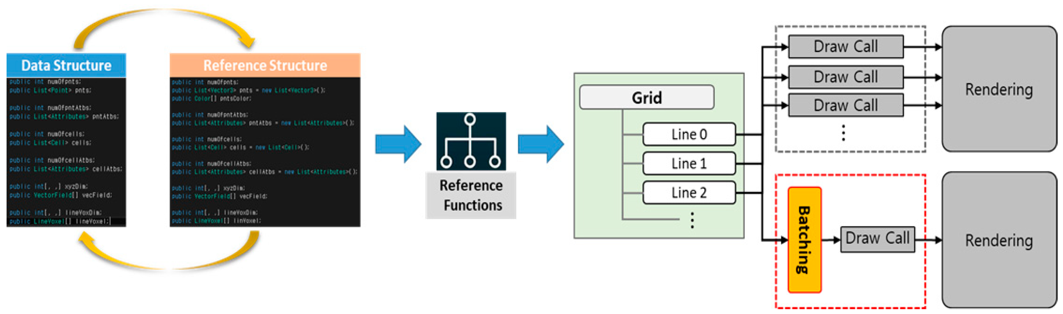 Sustainability 10 01362 g009