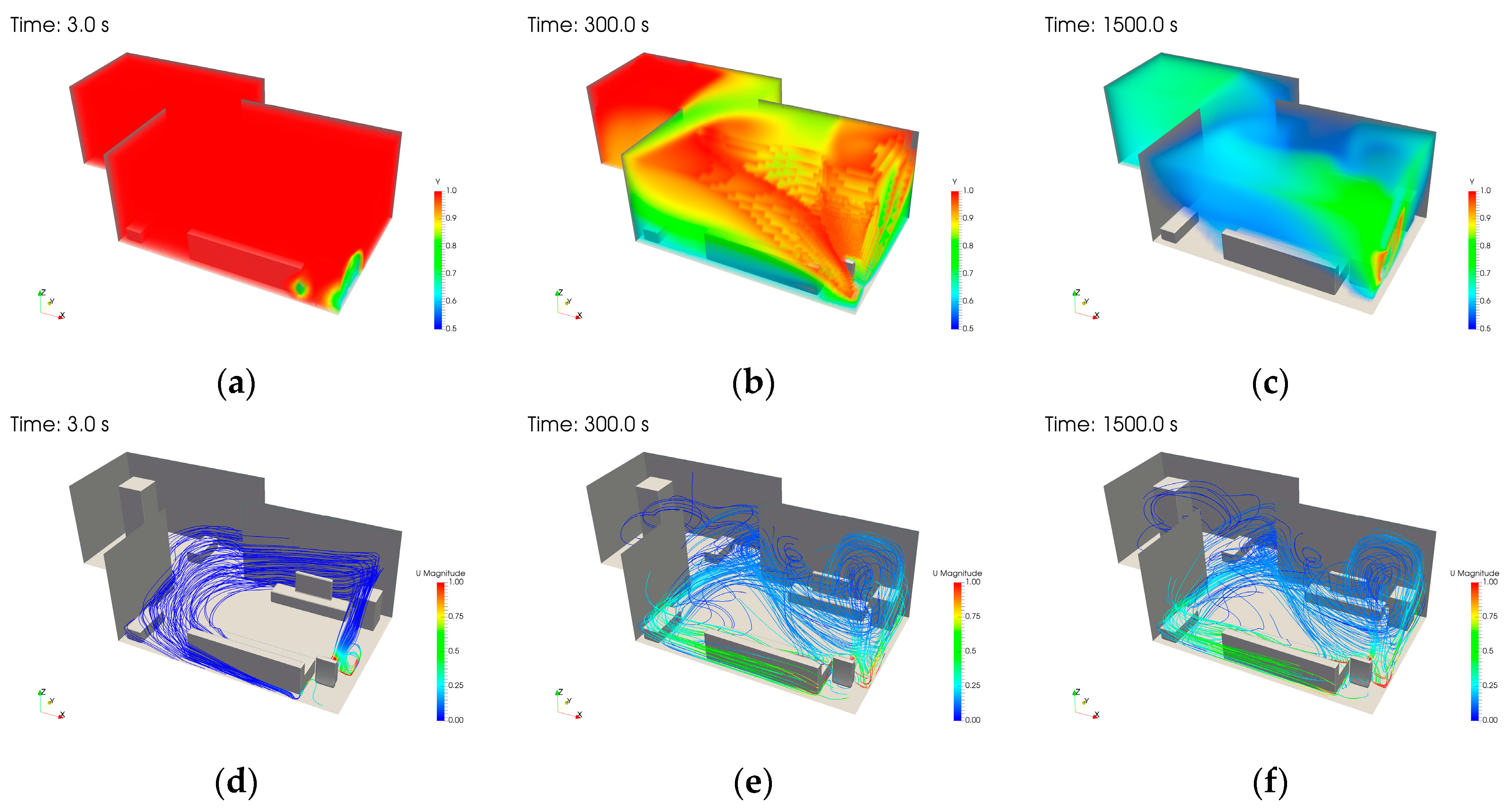 Sustainability 10 01362 g010