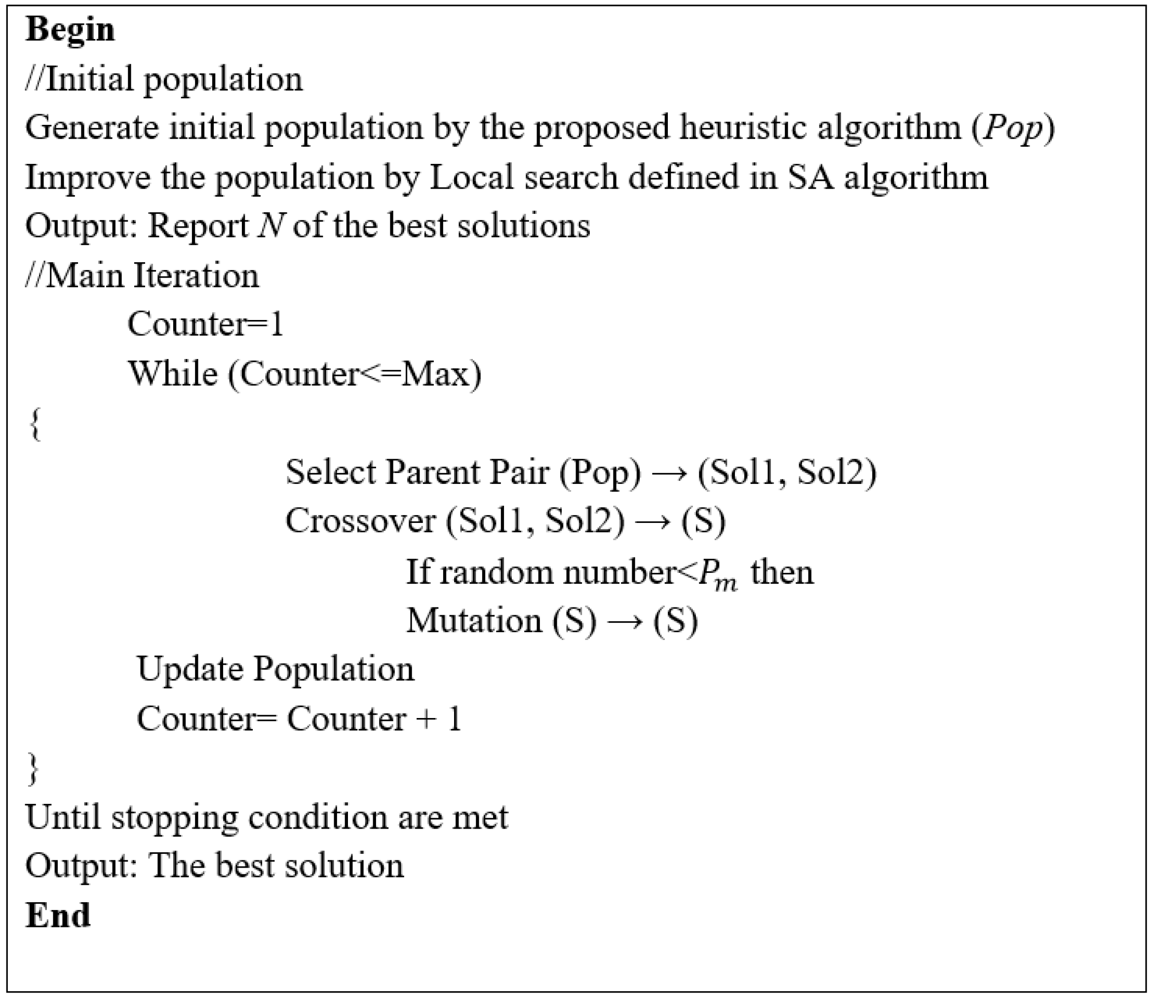 Sustainability 10 01366 g004