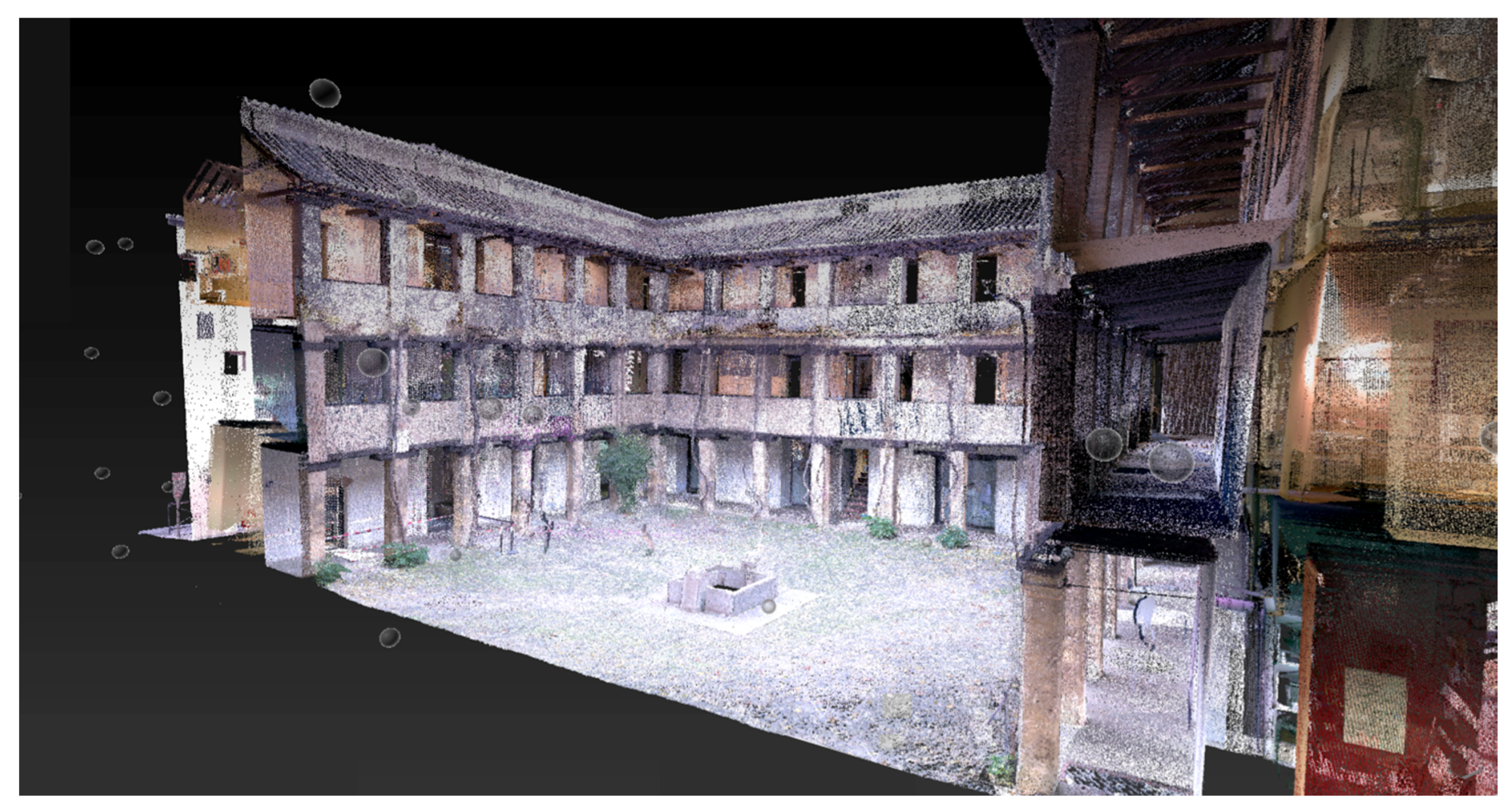 Sustainability 10 01370 g008 550