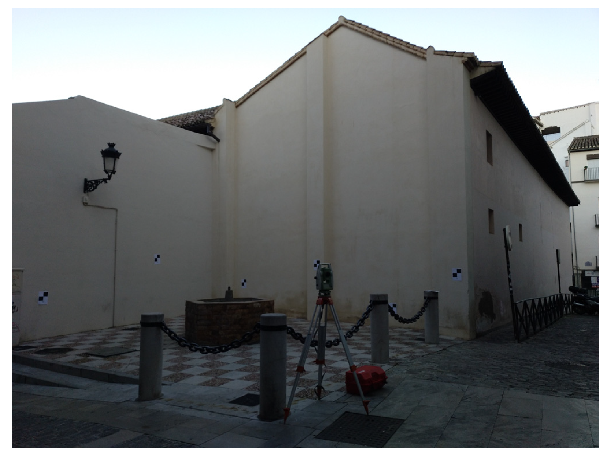 Sustainability 10 01370 g009 550